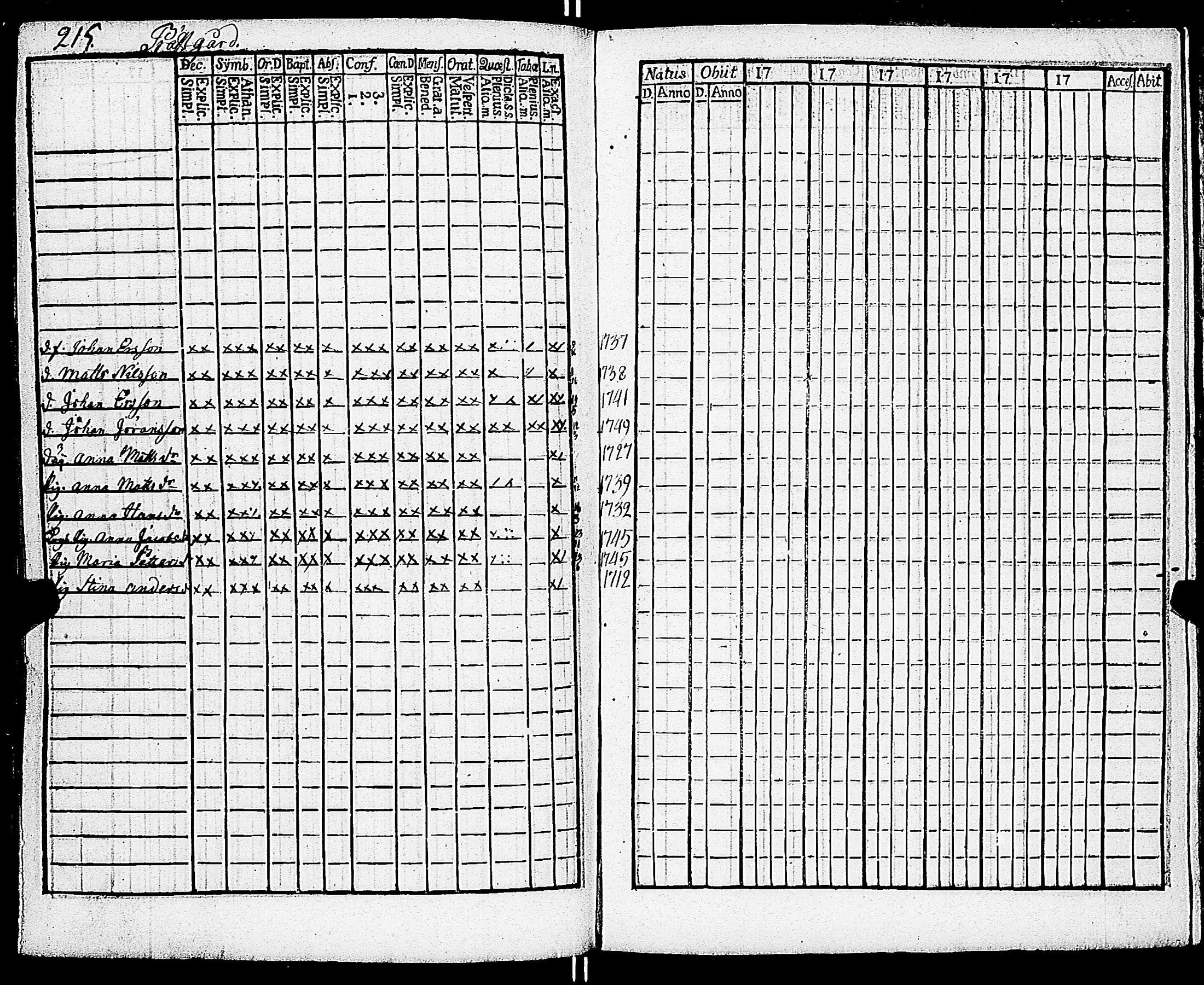 [ ../kirjat/Kirkonkirjat/sarkisalo/rippikirja_1761-1778_jk873/kuvat/219.jpg ]