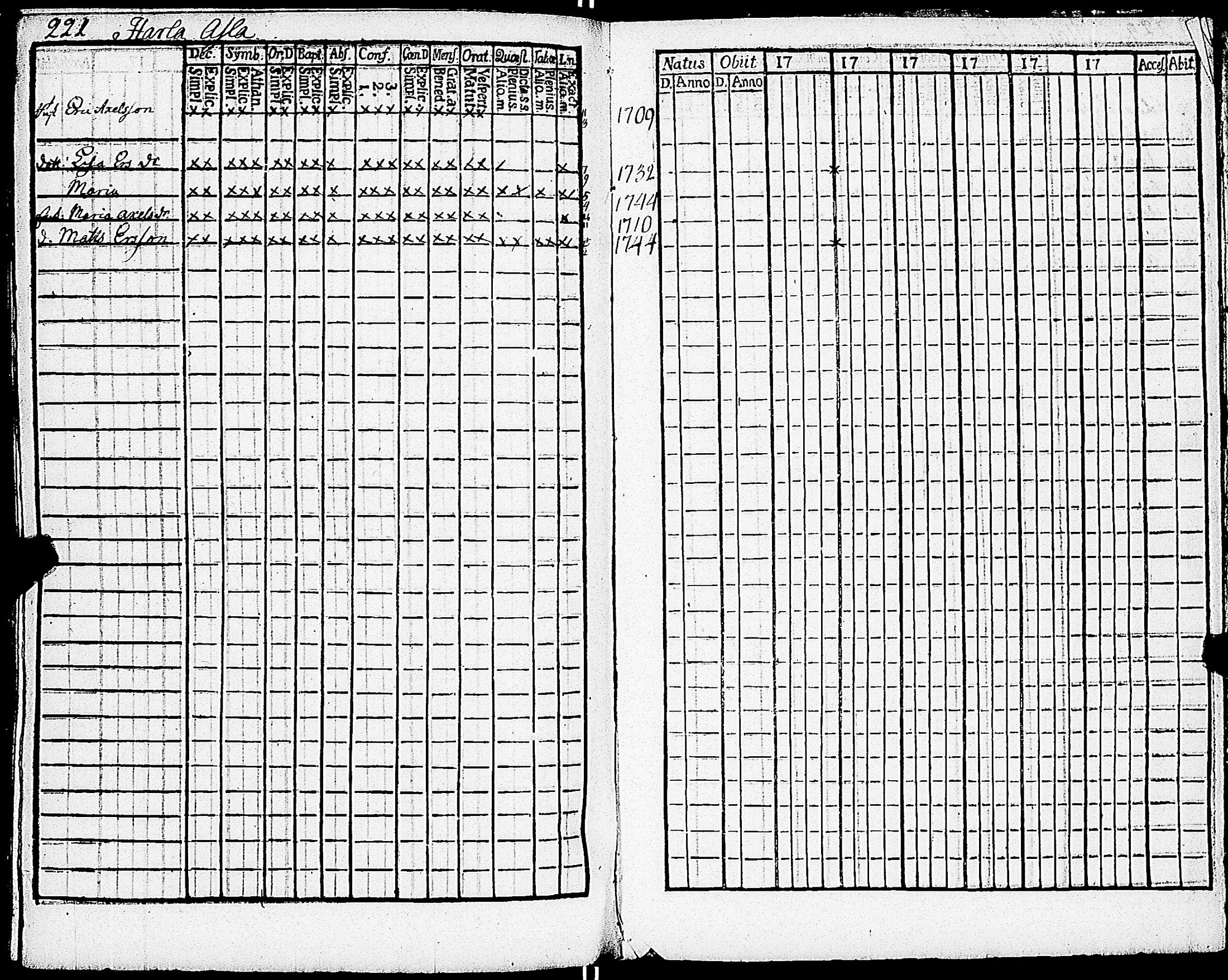 [ ../kirjat/Kirkonkirjat/sarkisalo/rippikirja_1761-1778_jk873/kuvat/225.jpg ]