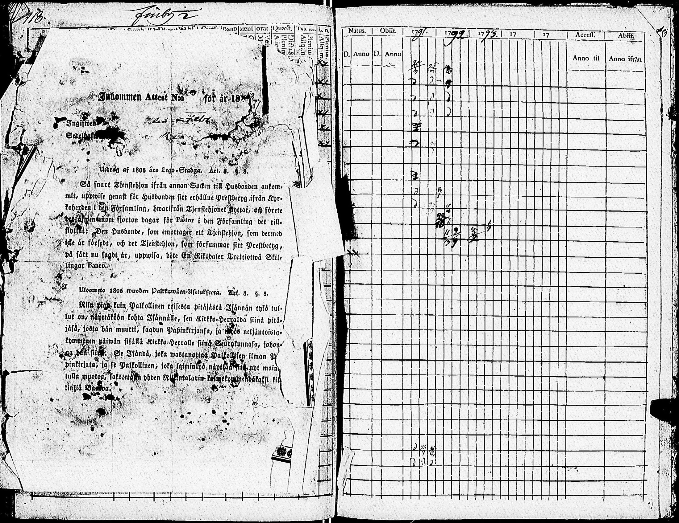 [ ../kirjat/Kirkonkirjat/sarkisalo/rippikirja_1779-1793_jk873/kuvat/127.jpg ]