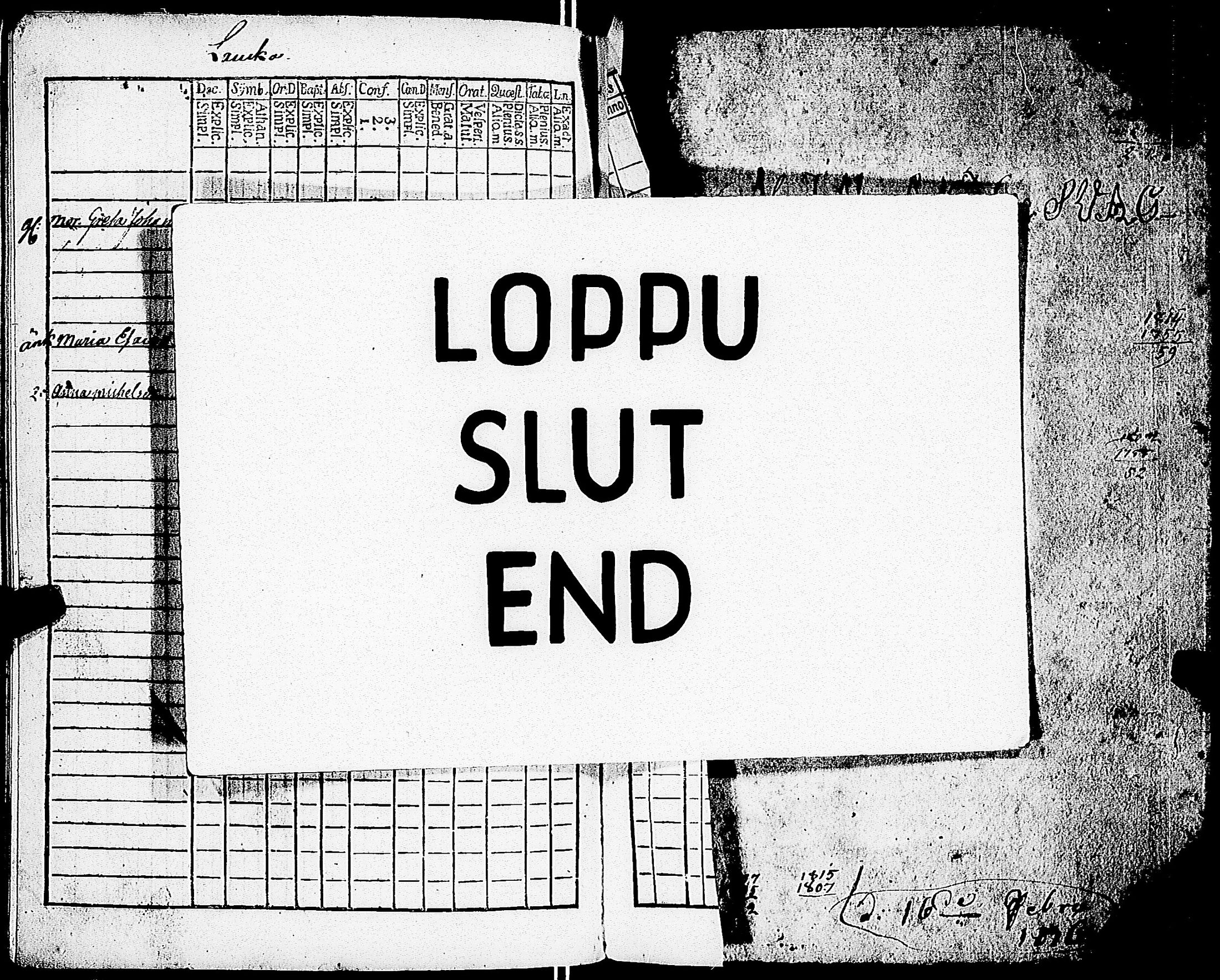 [ ../kirjat/Kirkonkirjat/sarkisalo/rippikirja_1793-1806_jk873/kuvat/171.jpg ]