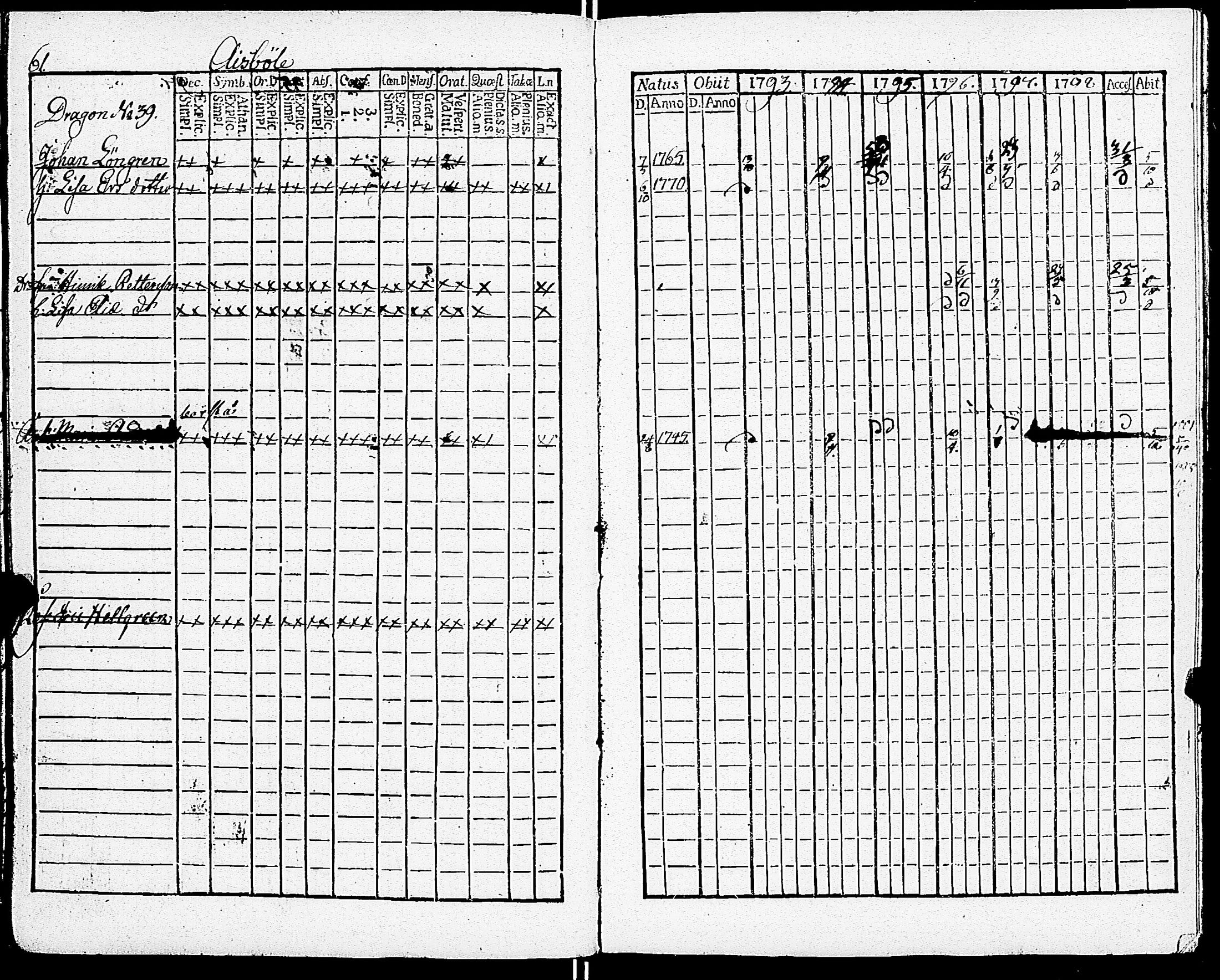 [ ../kirjat/Kirkonkirjat/sarkisalo/rippikirja_1793-1806_jk873/kuvat/67.jpg ]