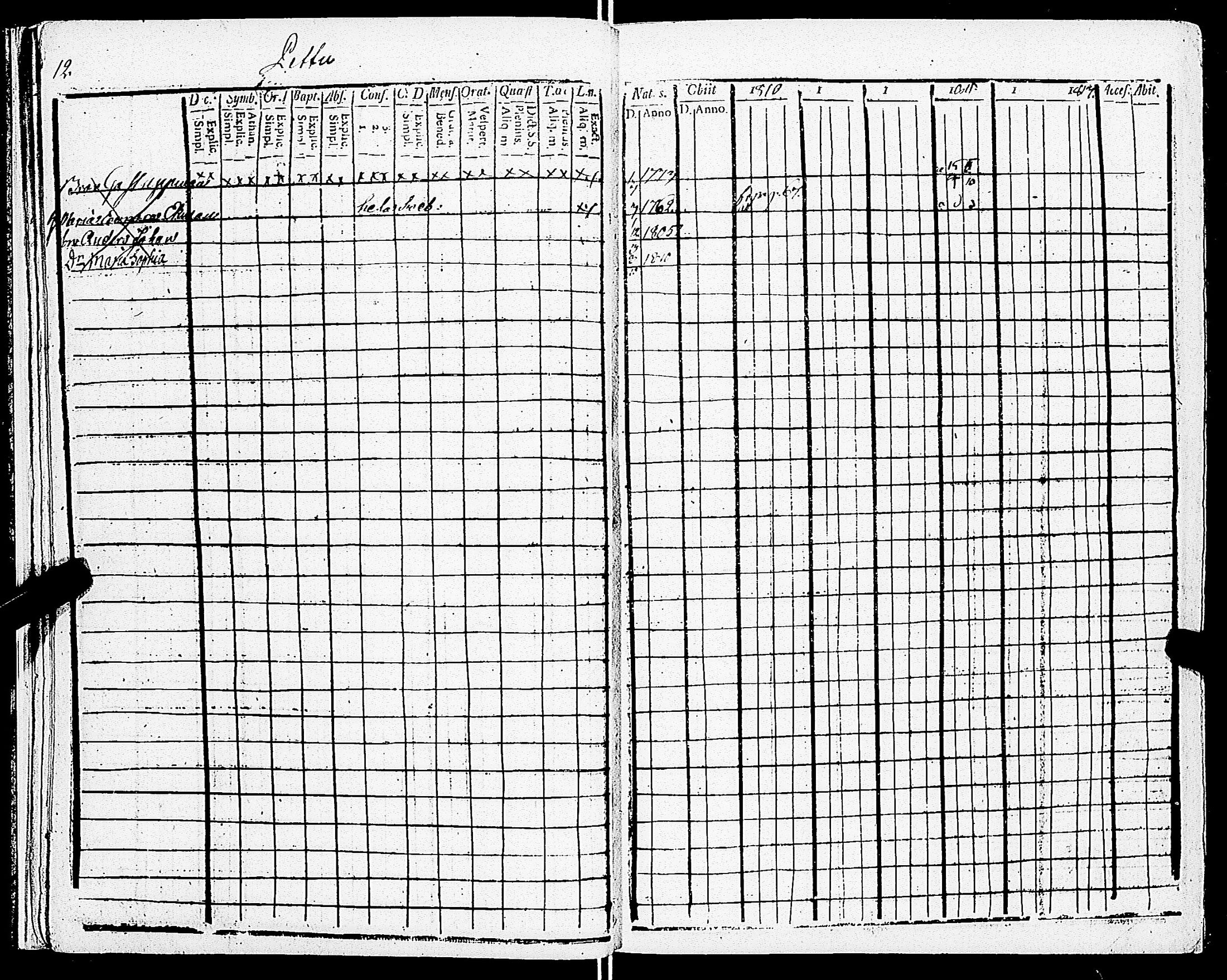 [ ../kirjat/Kirkonkirjat/sarkisalo/rippikirja_1808-1819_jk873/kuvat/16.jpg ]