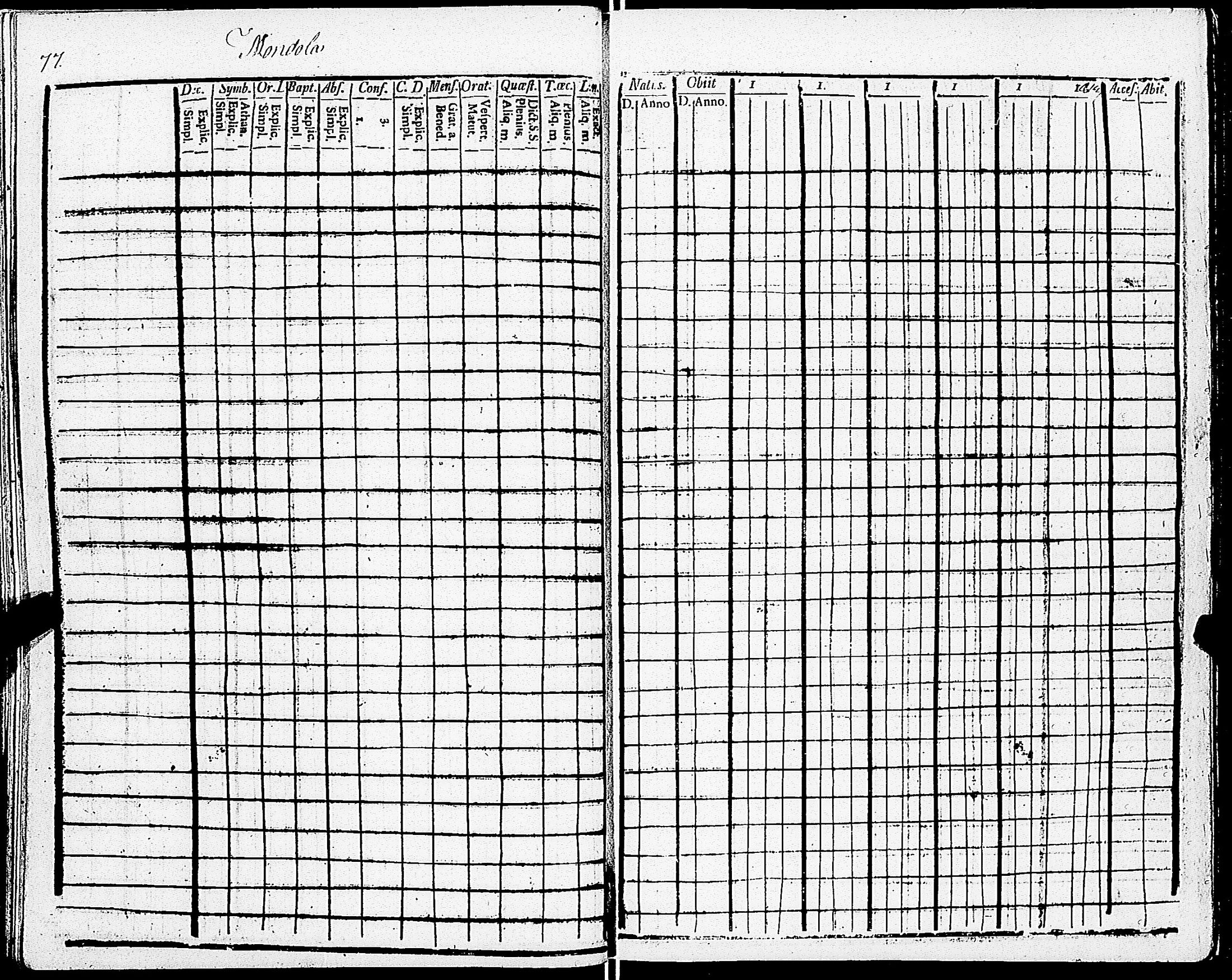 [ ../kirjat/Kirkonkirjat/sarkisalo/rippikirja_1808-1819_jk873/kuvat/81.jpg ]