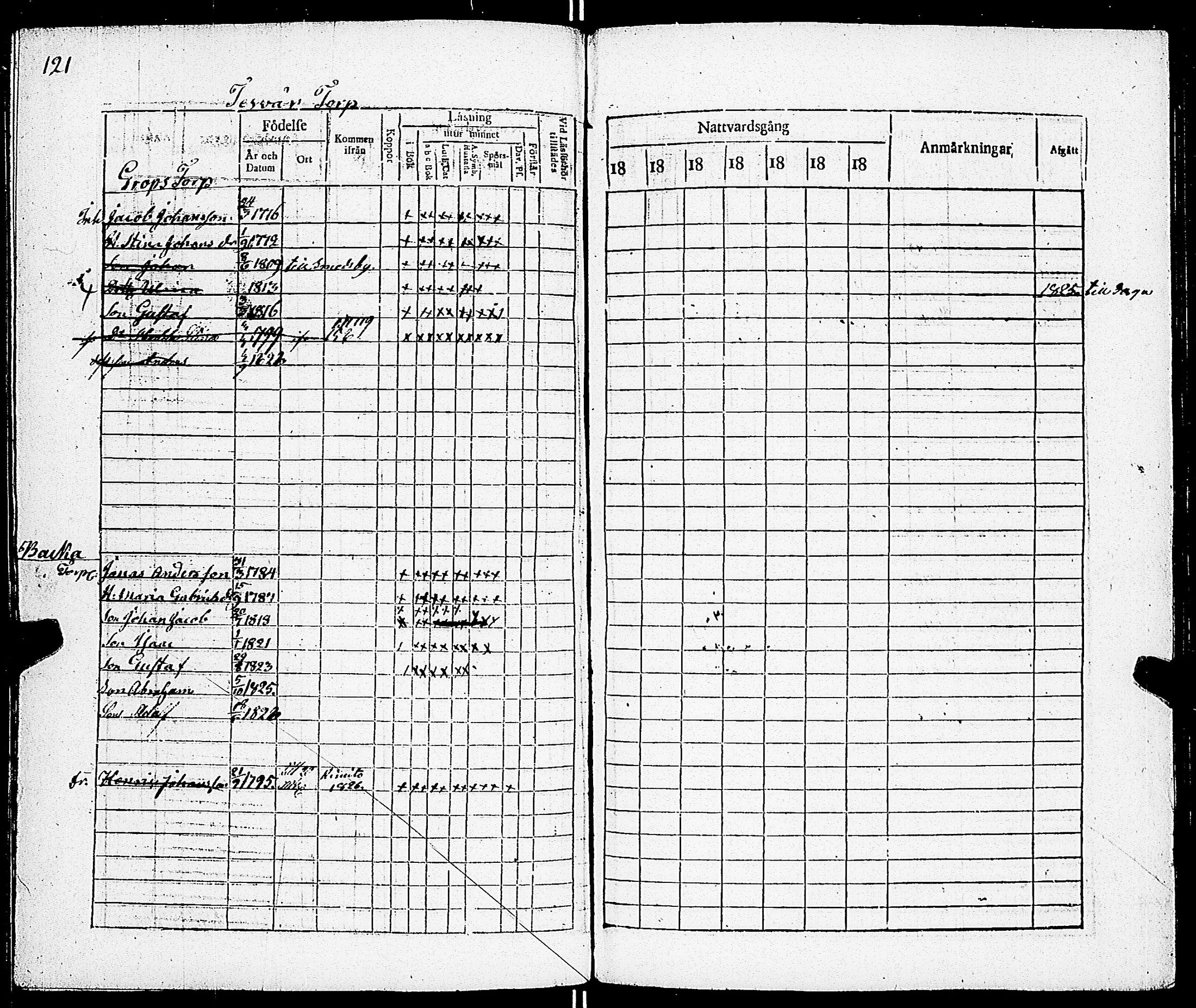 [ ../kirjat/Kirkonkirjat/sarkisalo/rippikirja_1817-1832_jk873-874/kuvat/128.jpg ]