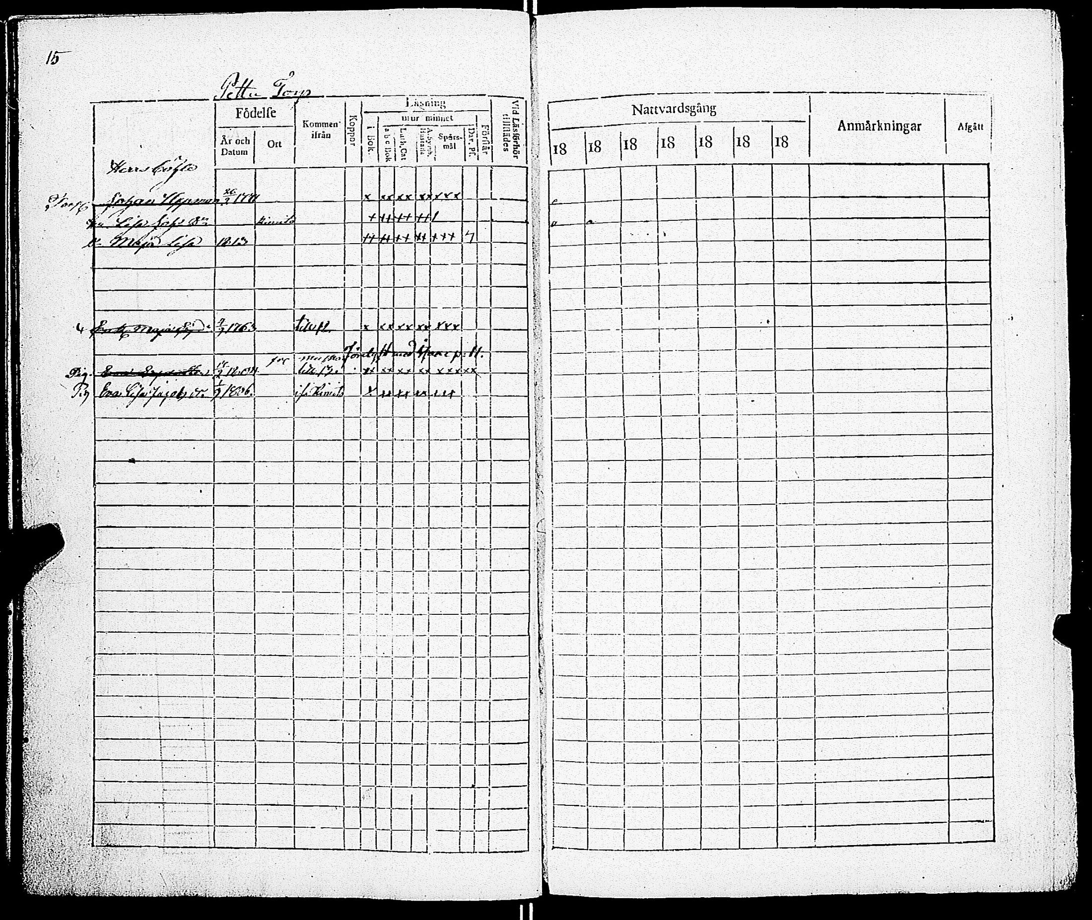 [ ../kirjat/Kirkonkirjat/sarkisalo/rippikirja_1817-1832_jk873-874/kuvat/18.jpg ]