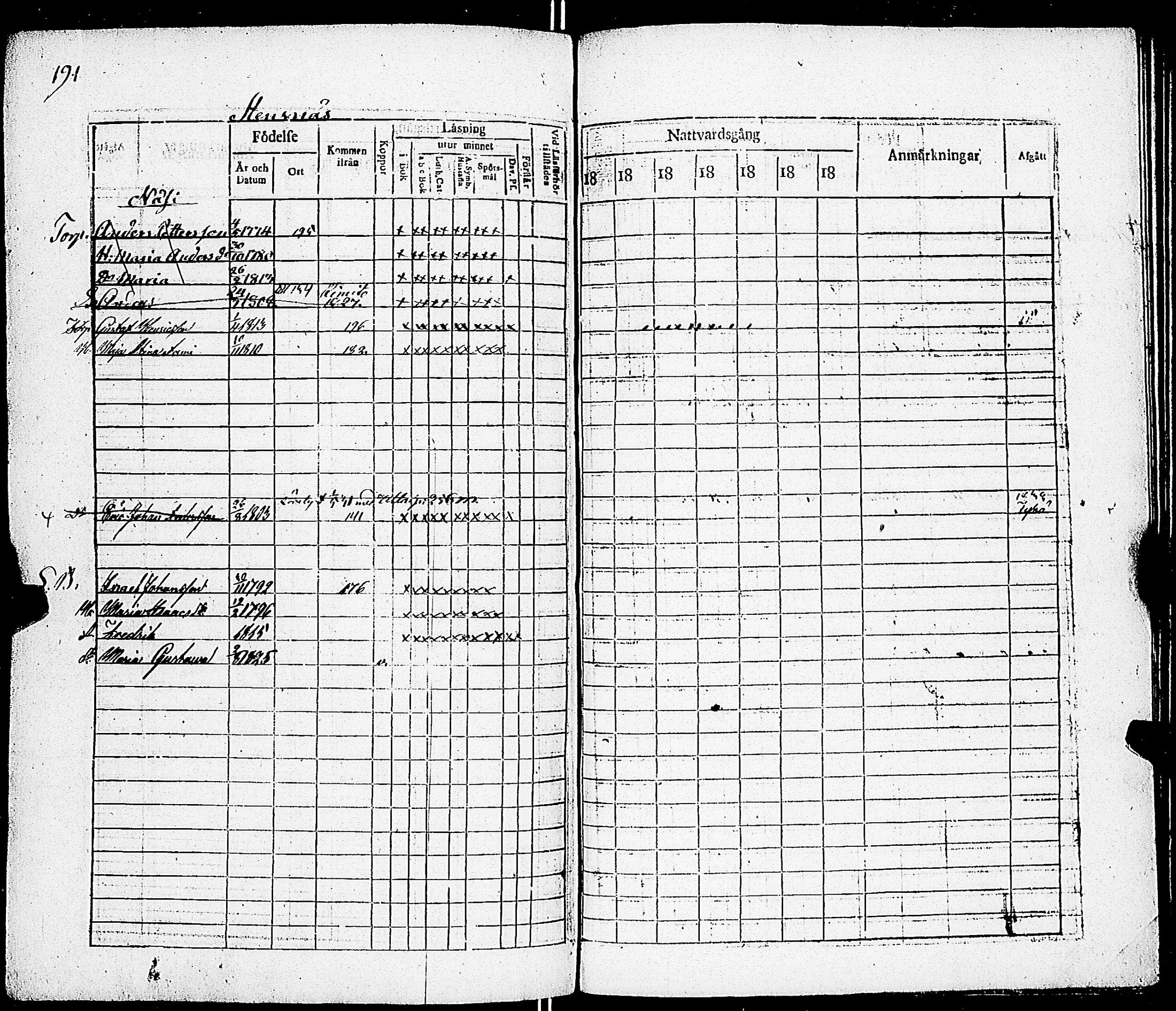 [ ../kirjat/Kirkonkirjat/sarkisalo/rippikirja_1817-1832_jk873-874/kuvat/198.jpg ]
