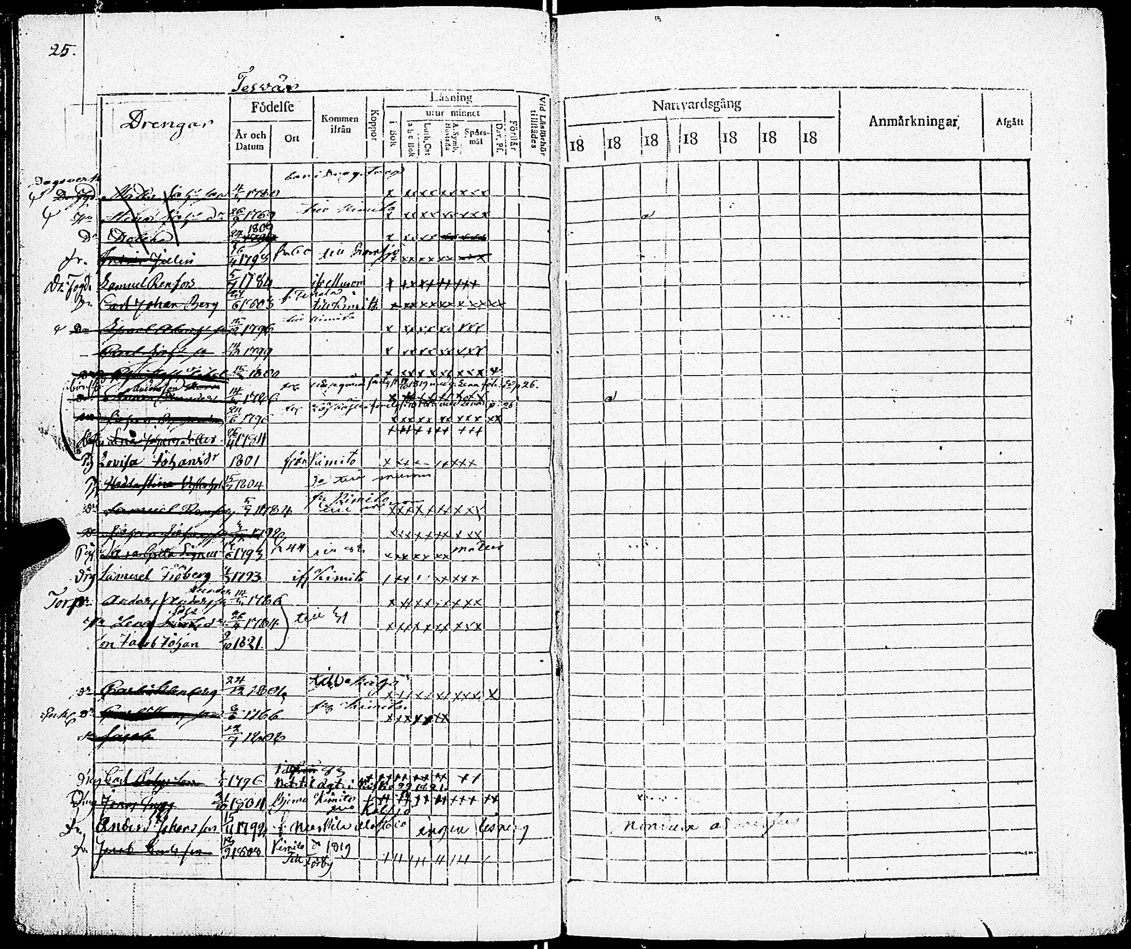 [ ../kirjat/Kirkonkirjat/sarkisalo/rippikirja_1817-1832_jk873-874/kuvat/31.jpg ]