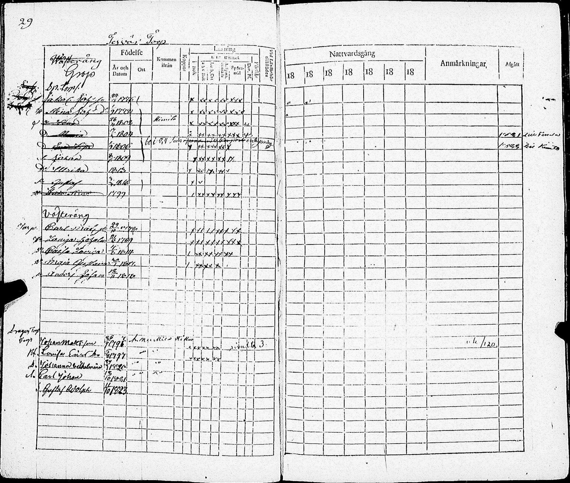 [ ../kirjat/Kirkonkirjat/sarkisalo/rippikirja_1817-1832_jk873-874/kuvat/35.jpg ]