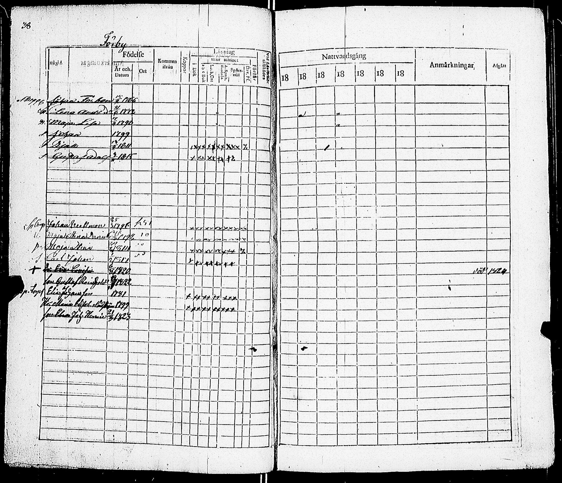 [ ../kirjat/Kirkonkirjat/sarkisalo/rippikirja_1817-1832_jk873-874/kuvat/44.jpg ]