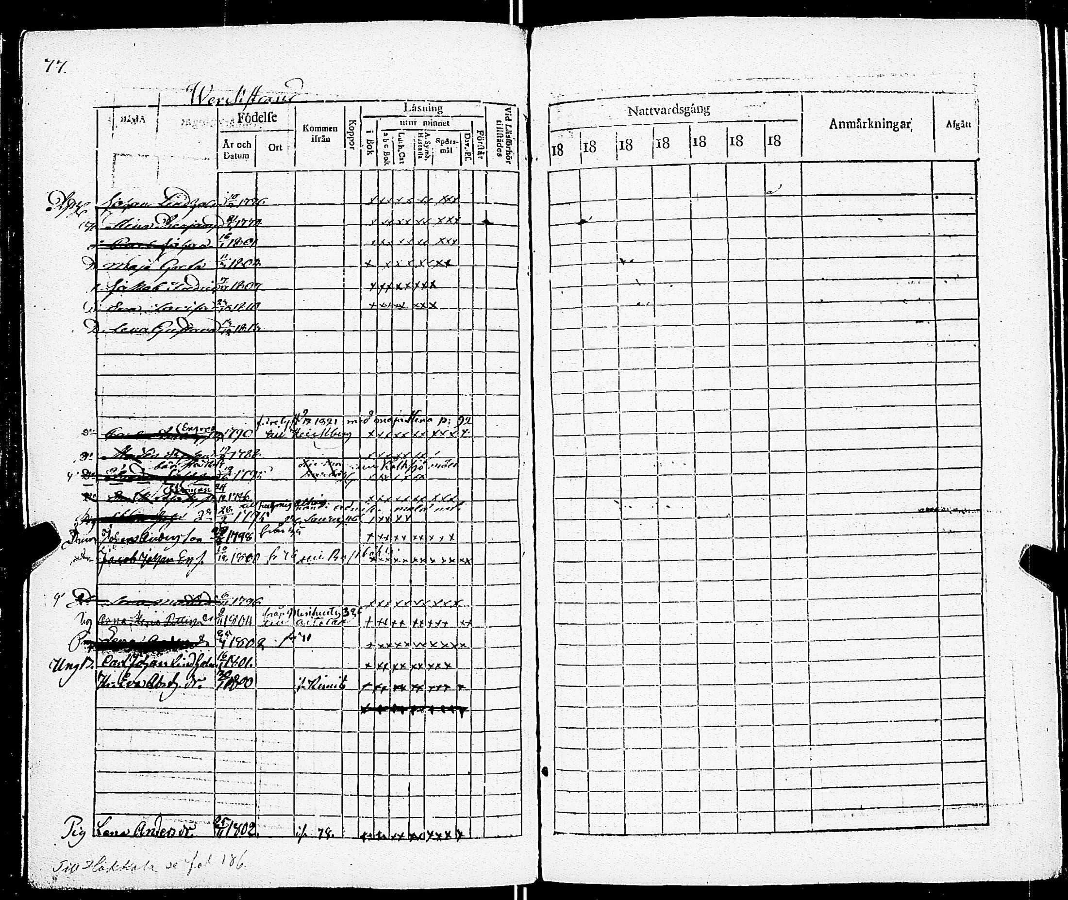 [ ../kirjat/Kirkonkirjat/sarkisalo/rippikirja_1817-1832_jk873-874/kuvat/83.jpg ]
