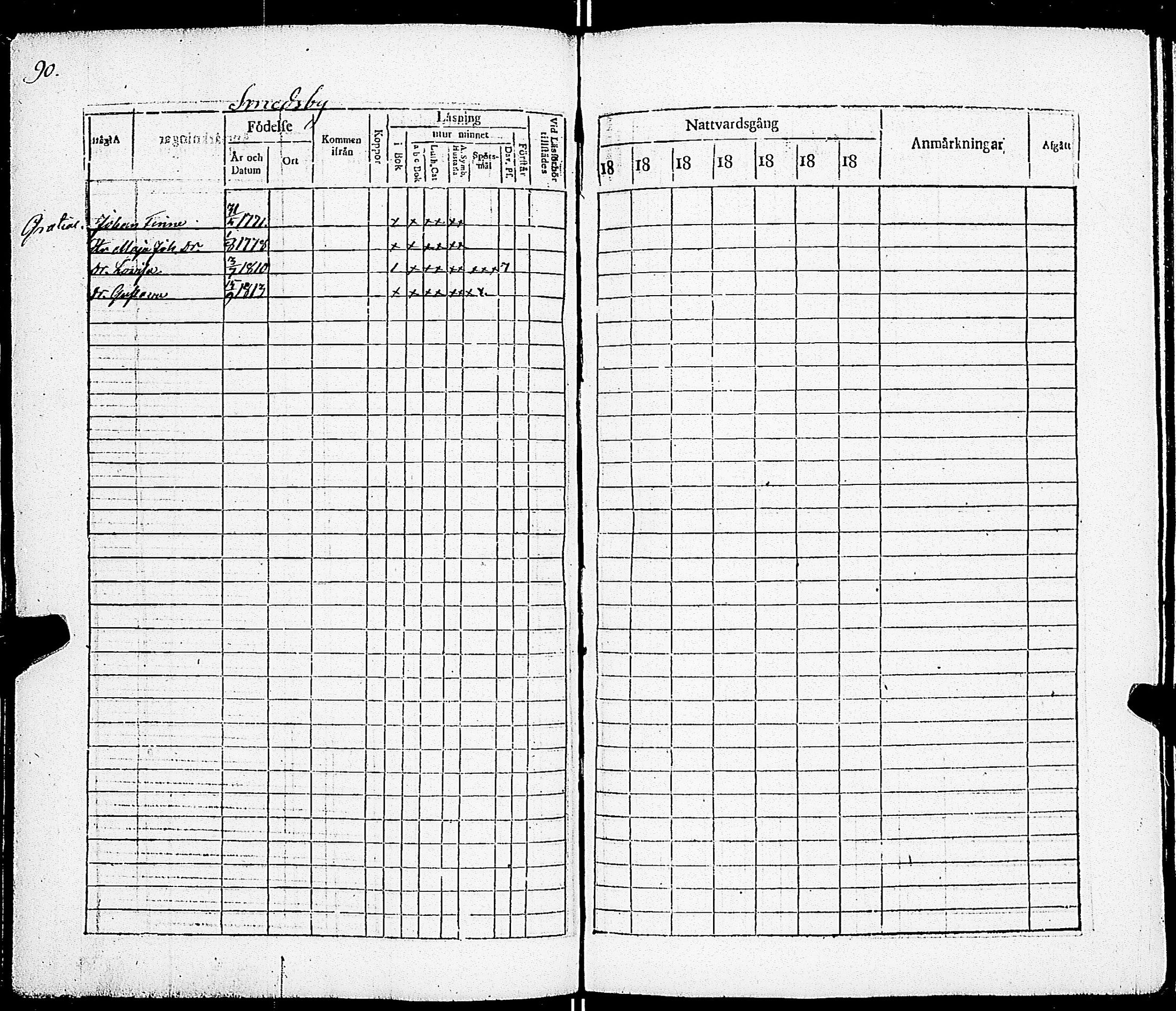 [ ../kirjat/Kirkonkirjat/sarkisalo/rippikirja_1817-1832_jk873-874/kuvat/96.jpg ]