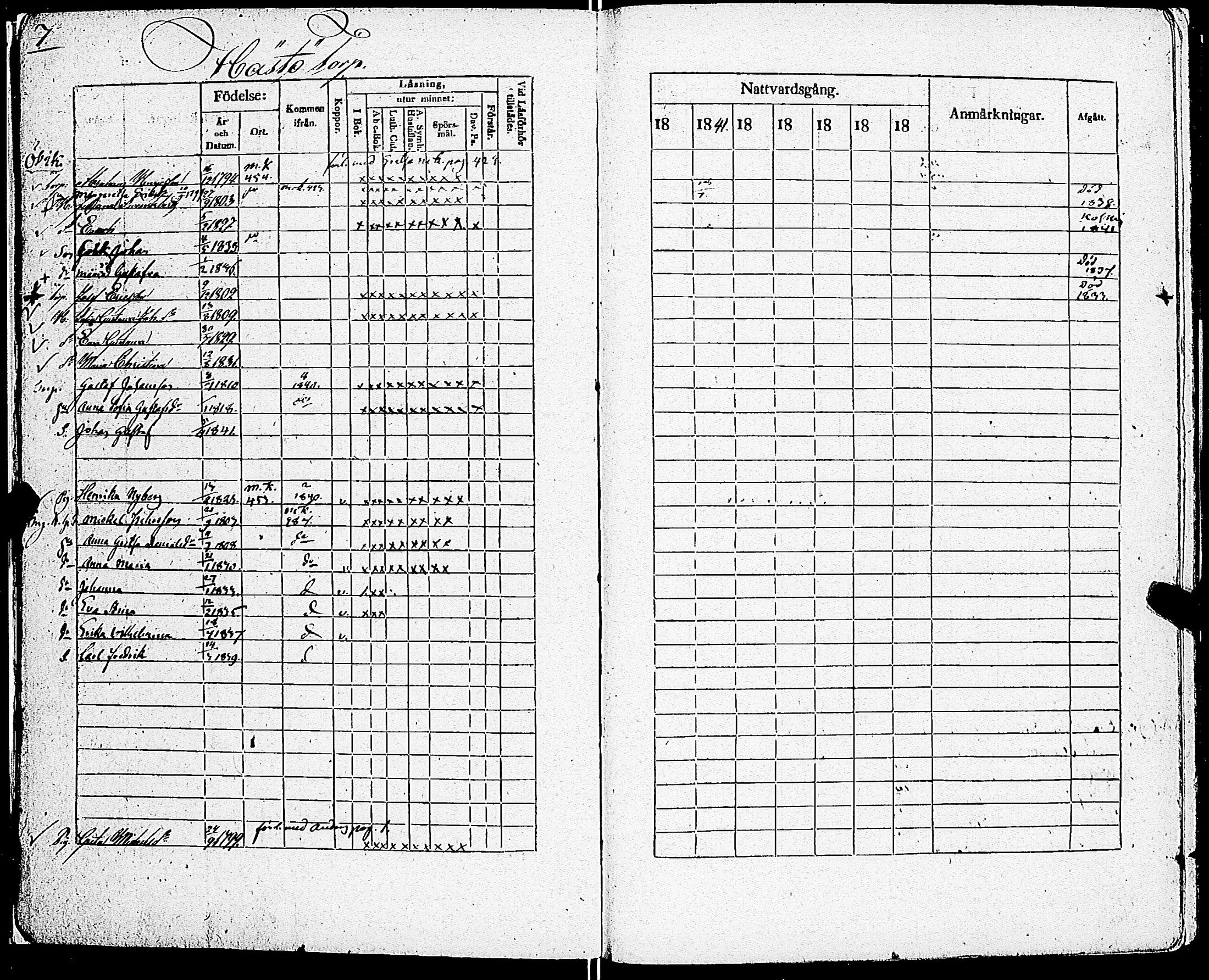 [ ../kirjat/Kirkonkirjat/sarkisalo/rippikirja_1832-1850_jk874/kuvat/10.jpg ]