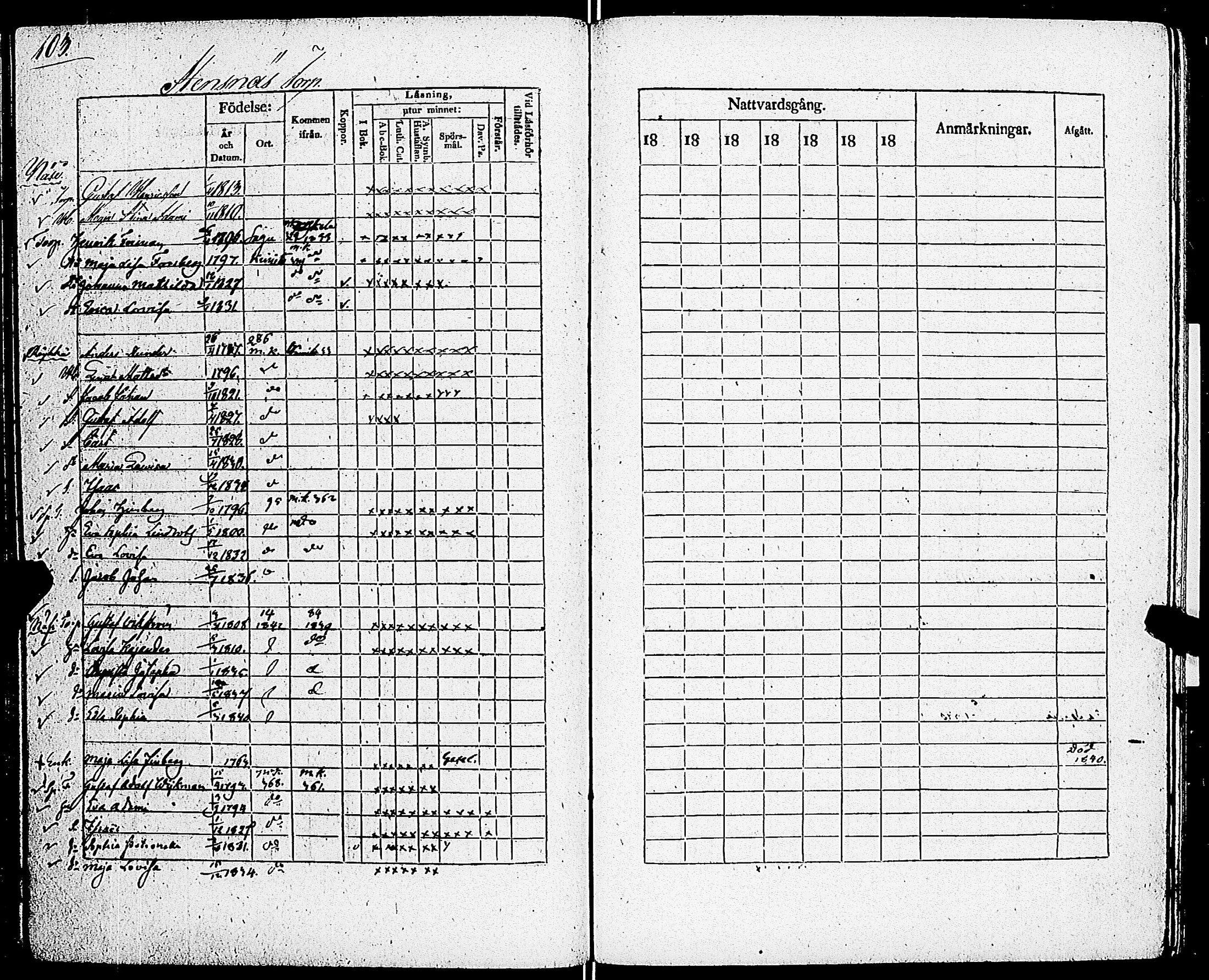 [ ../kirjat/Kirkonkirjat/sarkisalo/rippikirja_1832-1850_jk874/kuvat/107.jpg ]