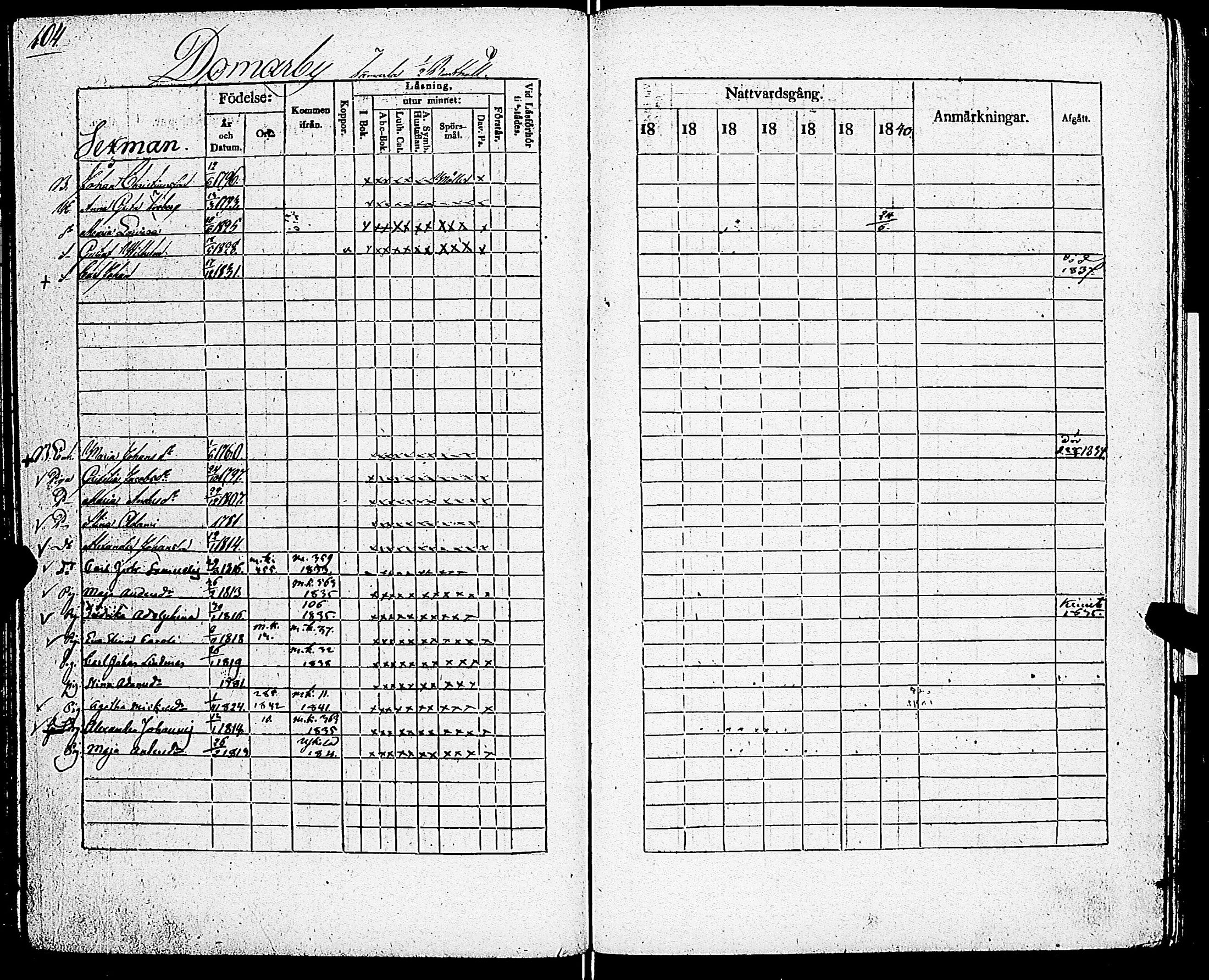 [ ../kirjat/Kirkonkirjat/sarkisalo/rippikirja_1832-1850_jk874/kuvat/108.jpg ]