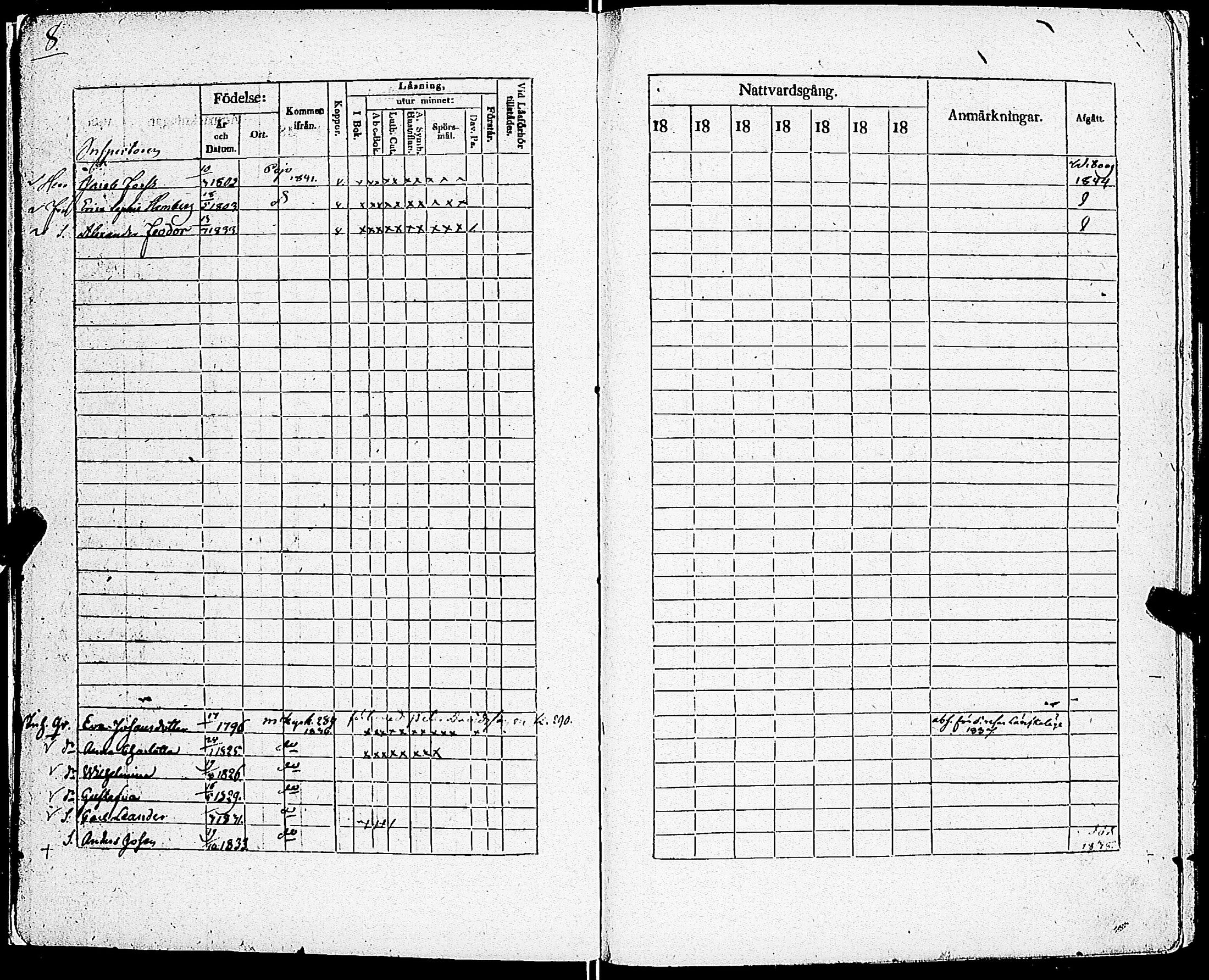 [ ../kirjat/Kirkonkirjat/sarkisalo/rippikirja_1832-1850_jk874/kuvat/11.jpg ]