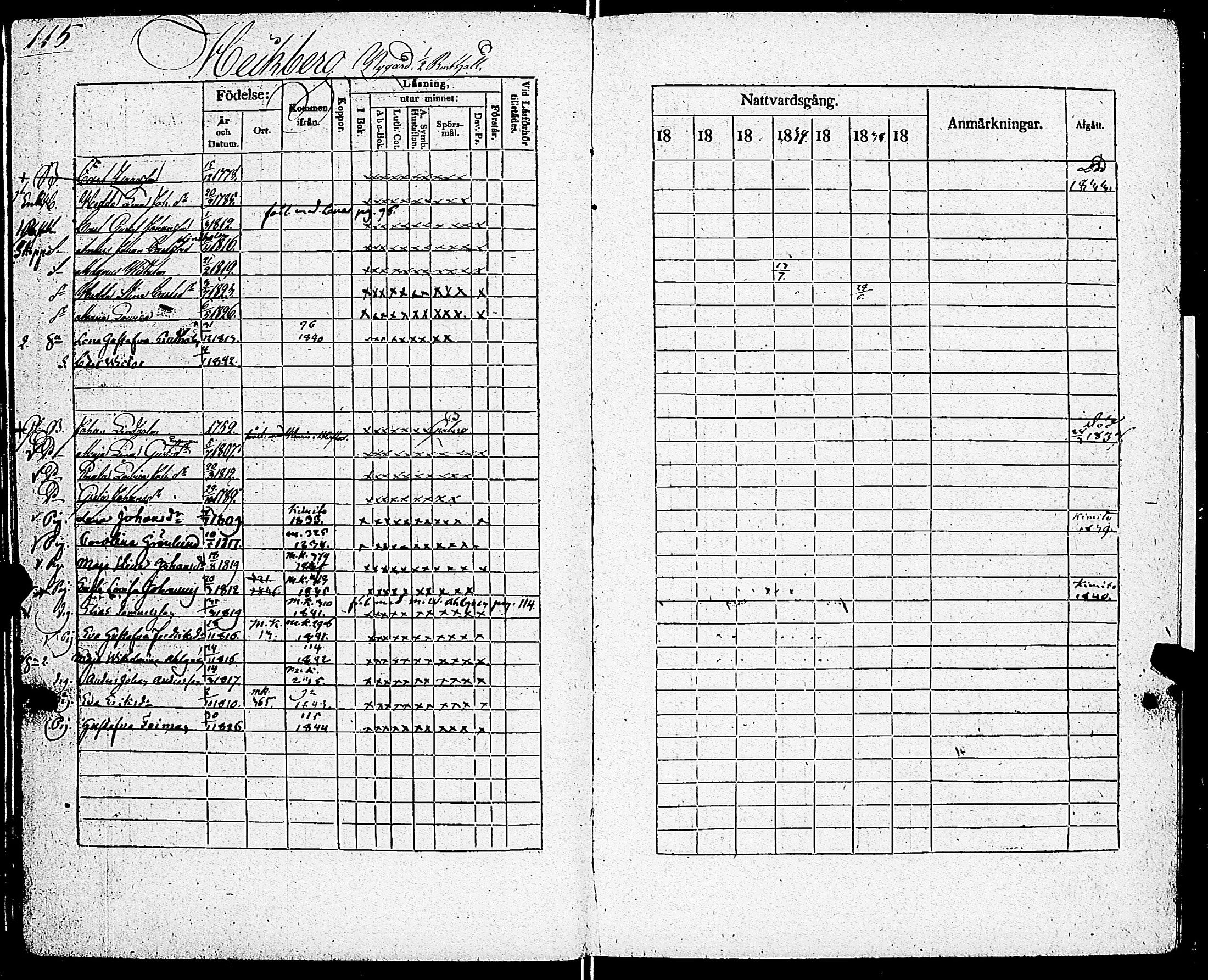 [ ../kirjat/Kirkonkirjat/sarkisalo/rippikirja_1832-1850_jk874/kuvat/119.jpg ]