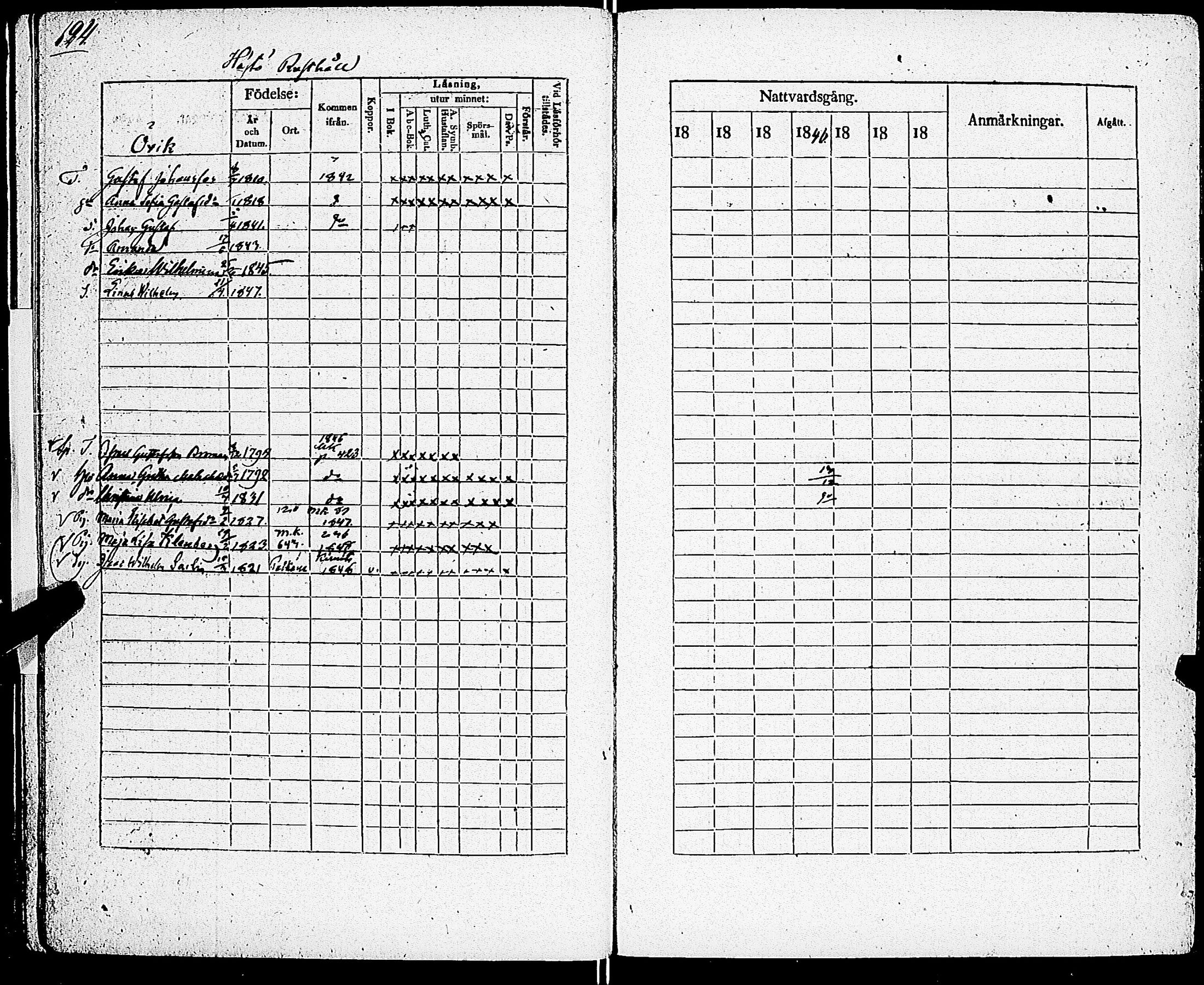 [ ../kirjat/Kirkonkirjat/sarkisalo/rippikirja_1832-1850_jk874/kuvat/130.jpg ]