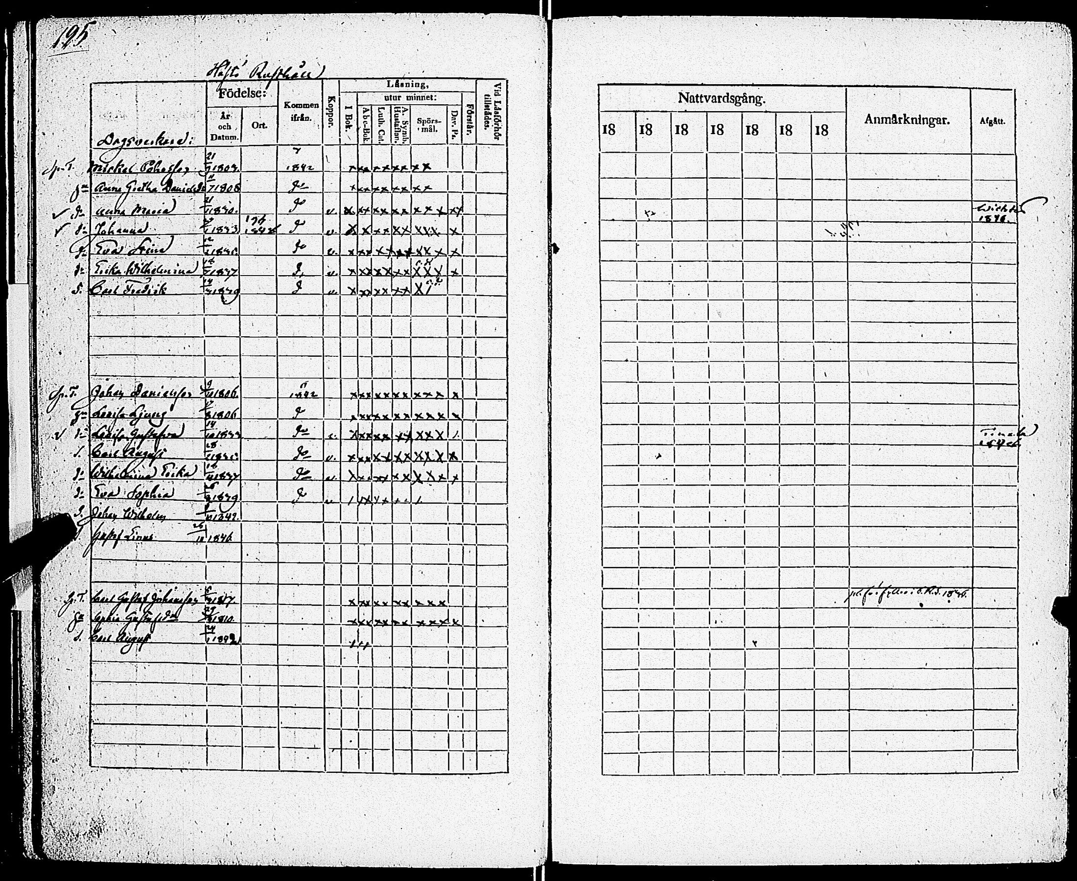 [ ../kirjat/Kirkonkirjat/sarkisalo/rippikirja_1832-1850_jk874/kuvat/131.jpg ]