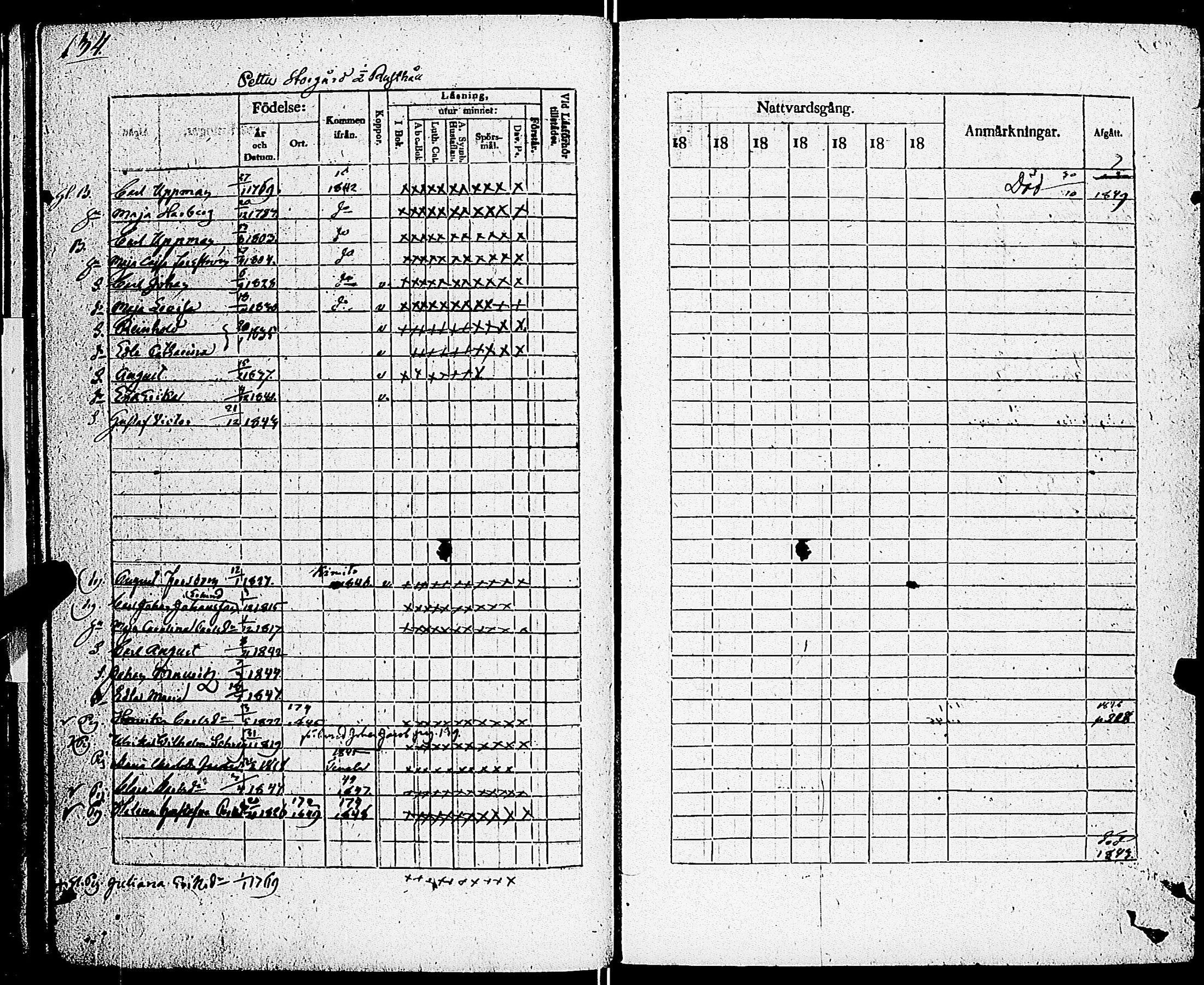 [ ../kirjat/Kirkonkirjat/sarkisalo/rippikirja_1832-1850_jk874/kuvat/140.jpg ]