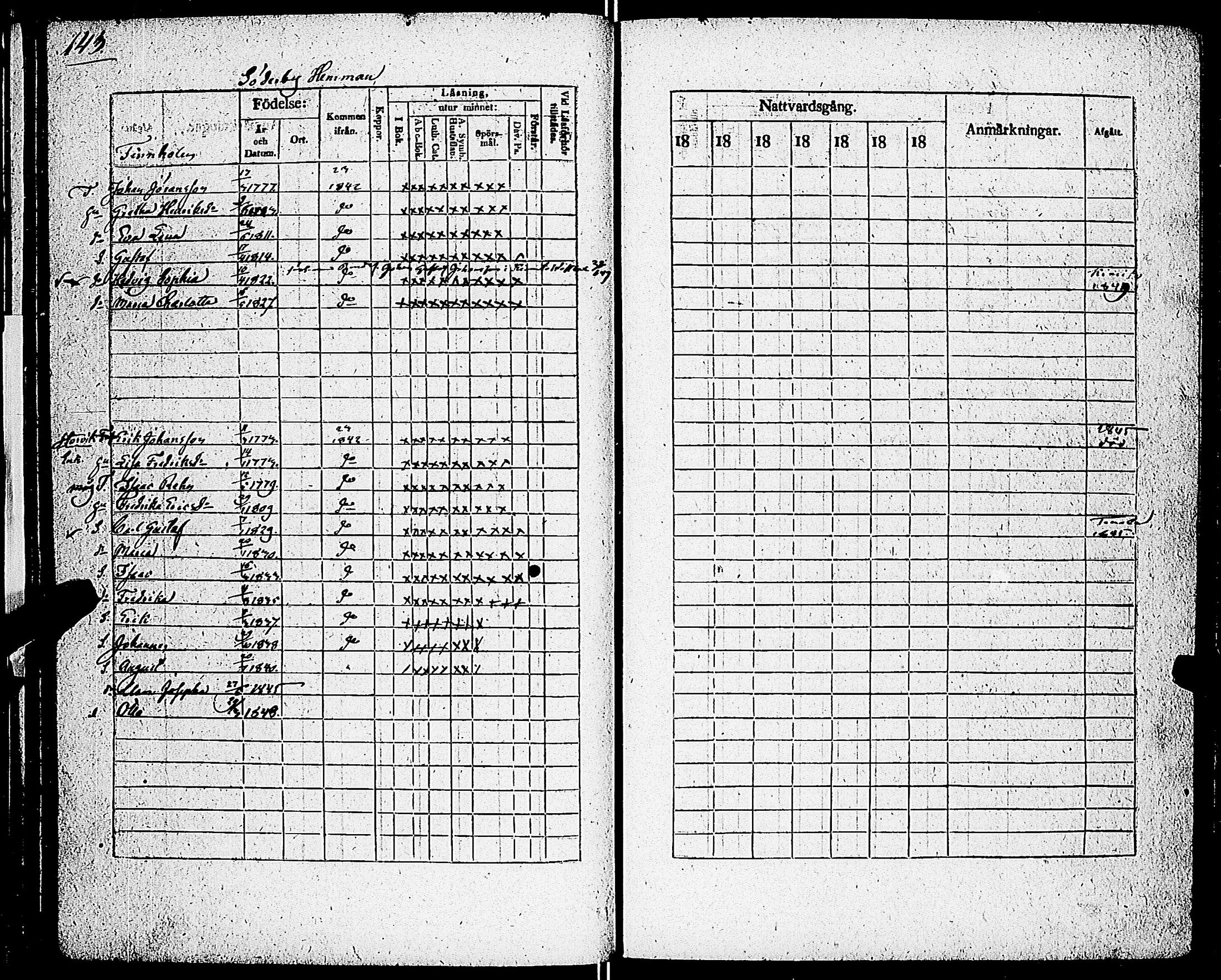 [ ../kirjat/Kirkonkirjat/sarkisalo/rippikirja_1832-1850_jk874/kuvat/149.jpg ]