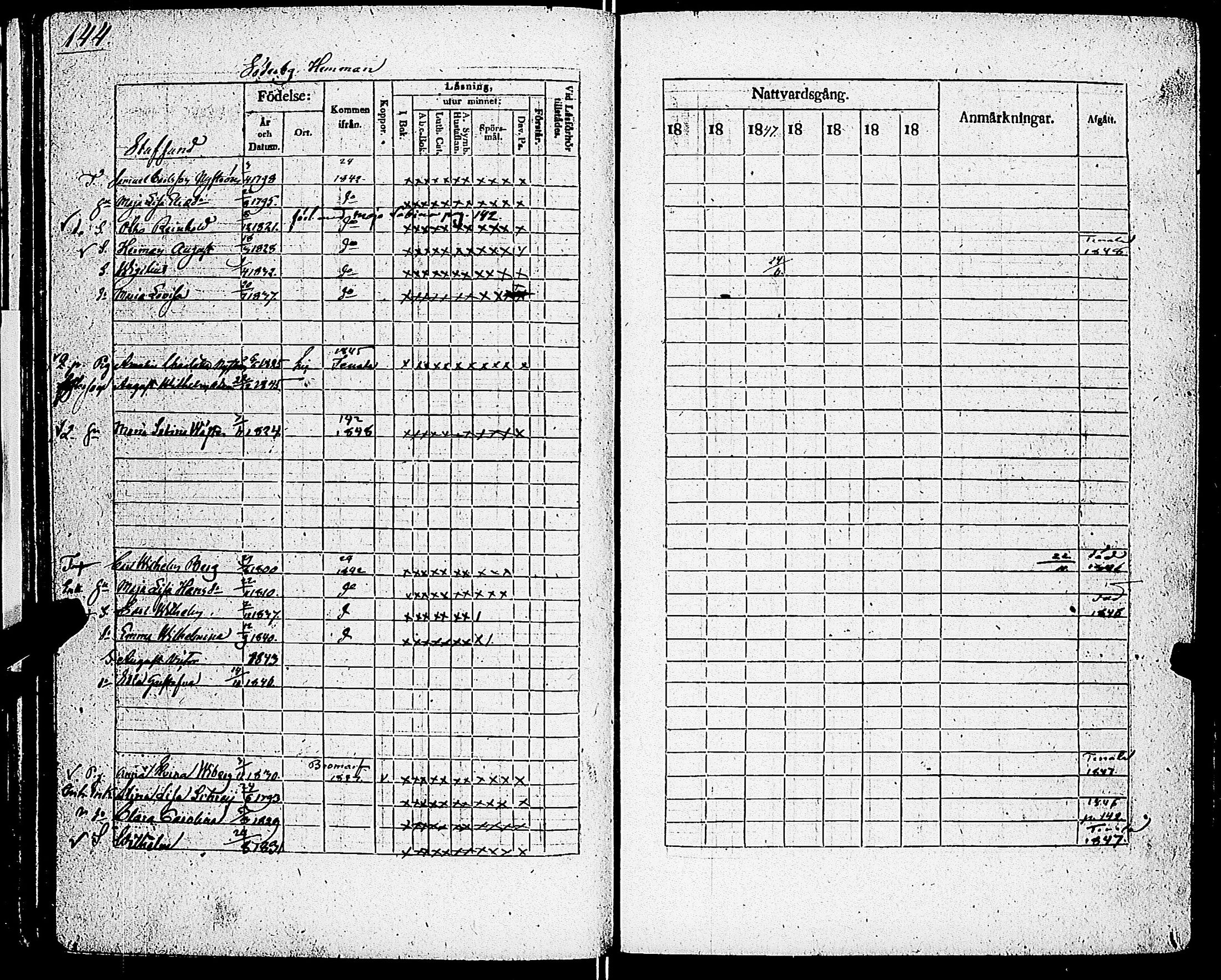 [ ../kirjat/Kirkonkirjat/sarkisalo/rippikirja_1832-1850_jk874/kuvat/150.jpg ]