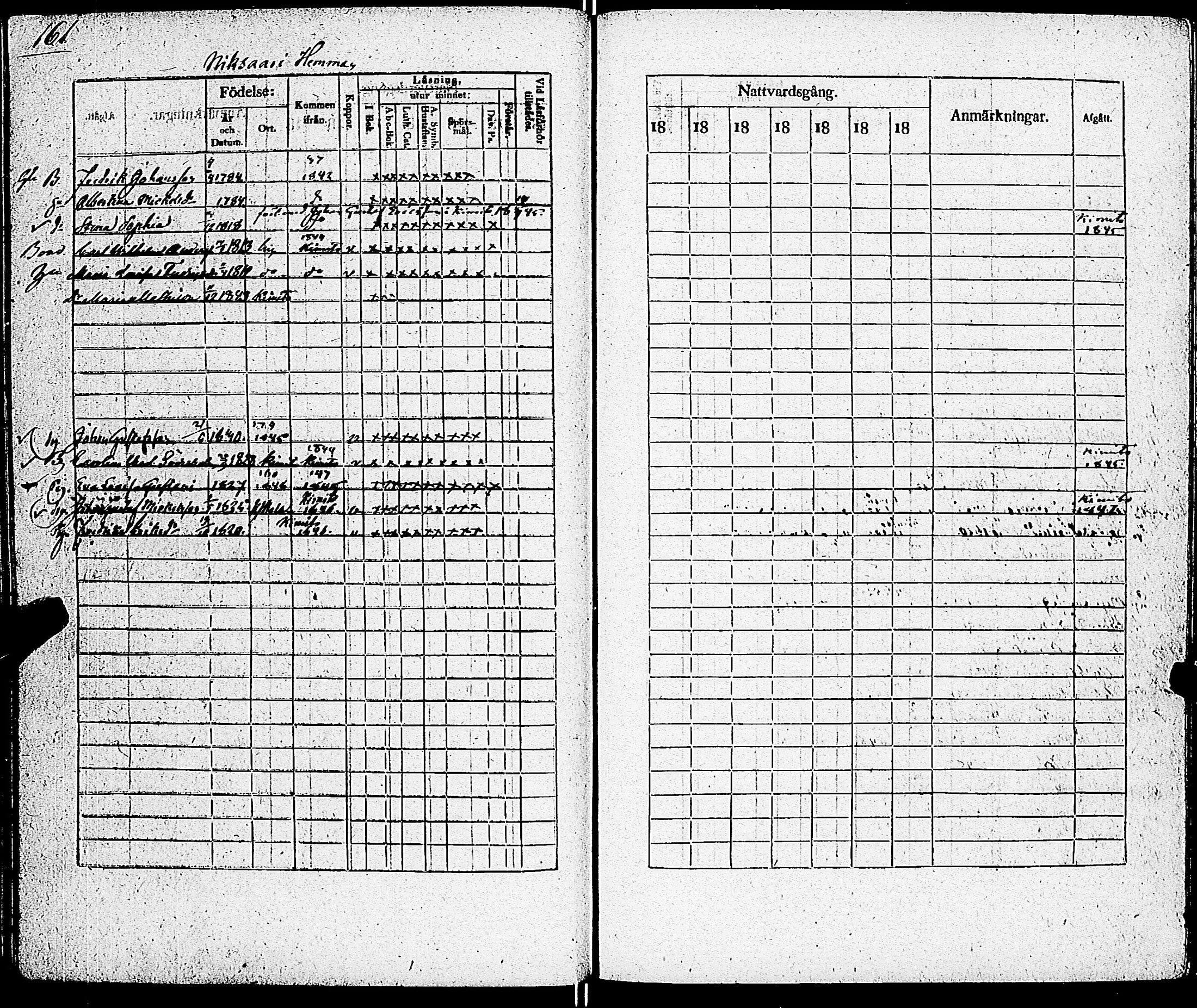 [ ../kirjat/Kirkonkirjat/sarkisalo/rippikirja_1832-1850_jk874/kuvat/167.jpg ]