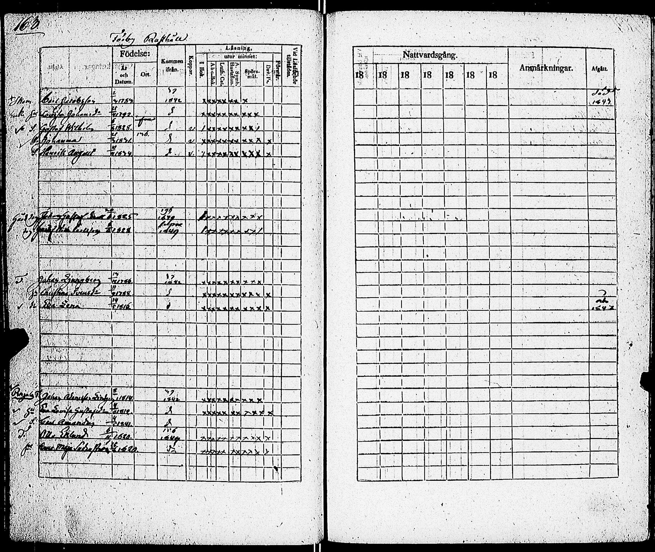 [ ../kirjat/Kirkonkirjat/sarkisalo/rippikirja_1832-1850_jk874/kuvat/169.jpg ]