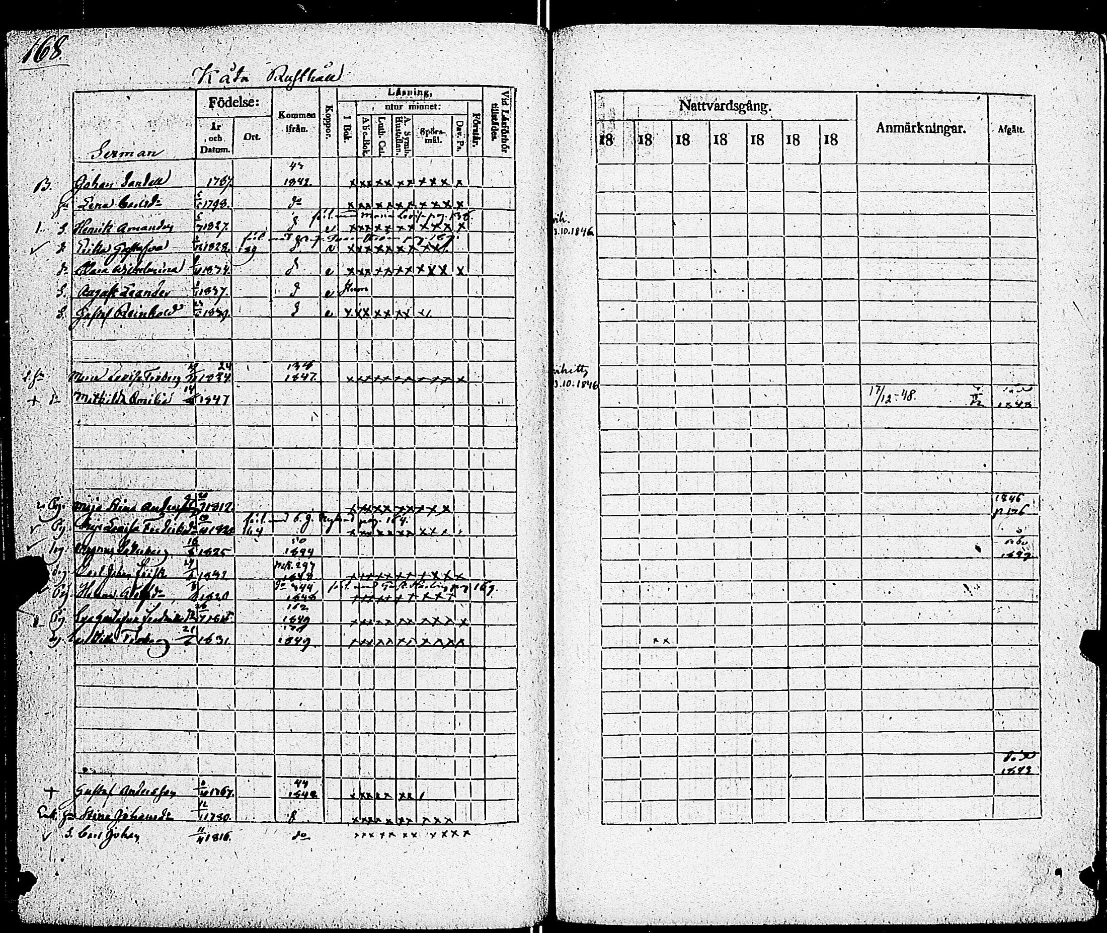 [ ../kirjat/Kirkonkirjat/sarkisalo/rippikirja_1832-1850_jk874/kuvat/174.jpg ]