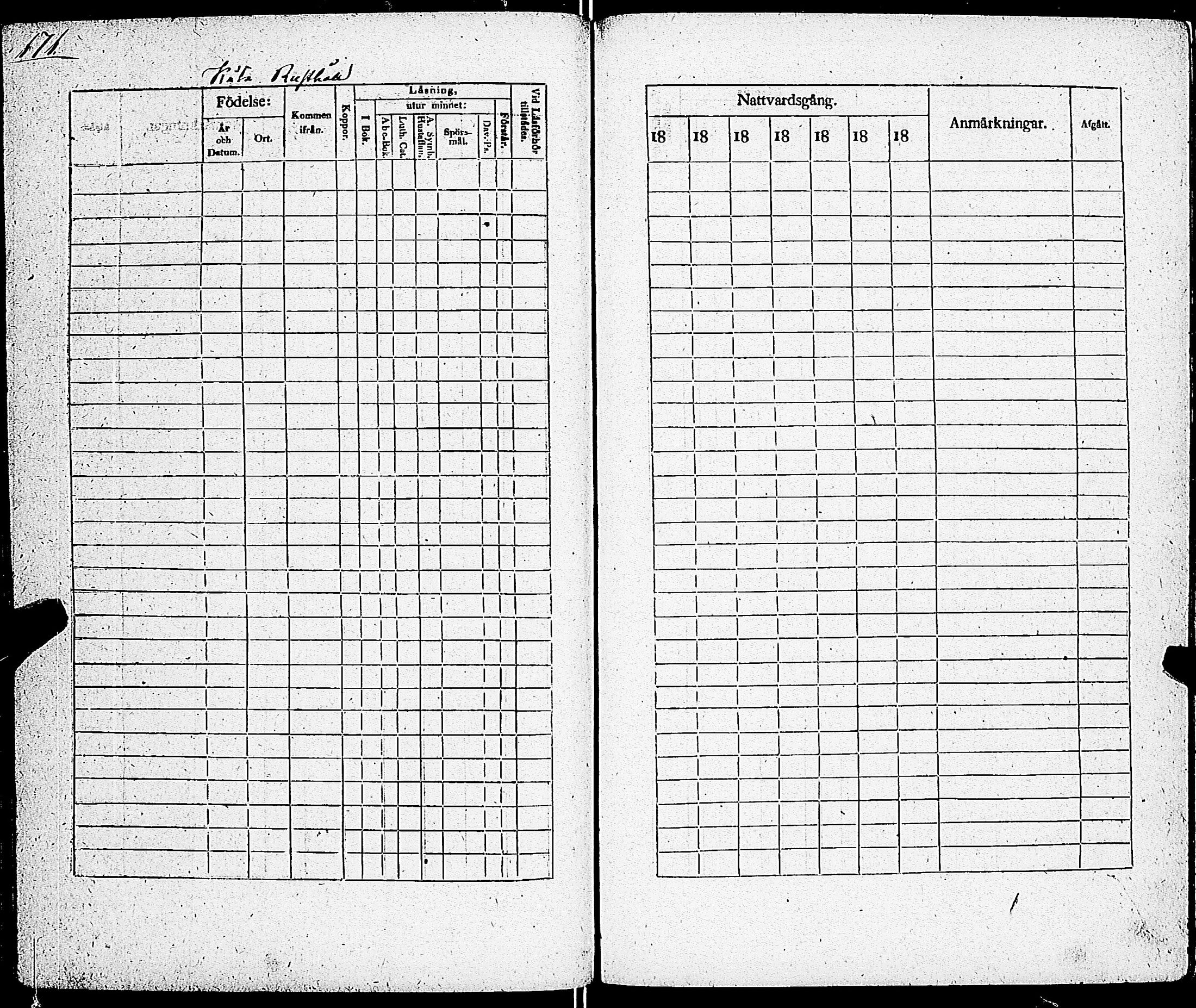 [ ../kirjat/Kirkonkirjat/sarkisalo/rippikirja_1832-1850_jk874/kuvat/177.jpg ]