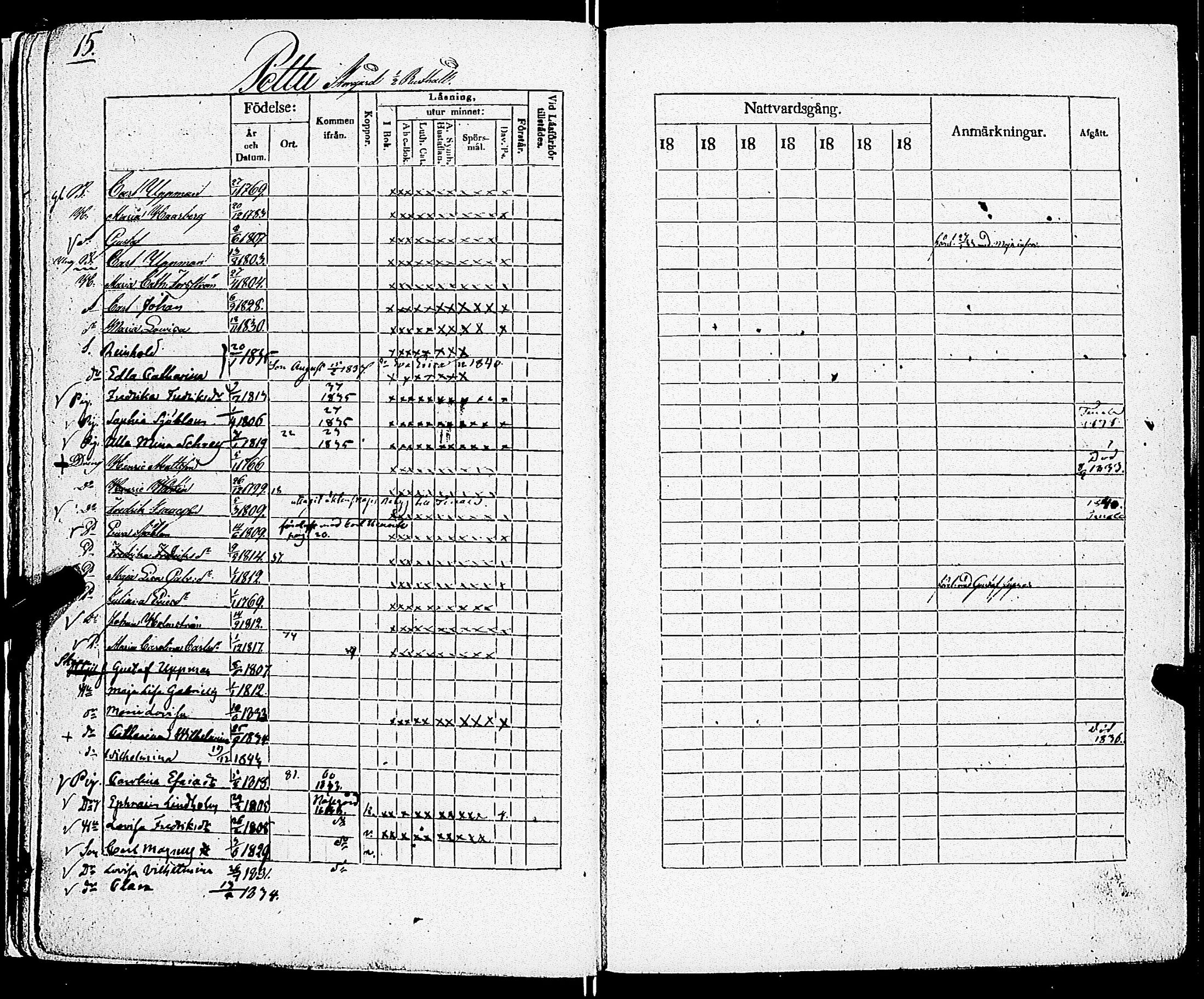 [ ../kirjat/Kirkonkirjat/sarkisalo/rippikirja_1832-1850_jk874/kuvat/18.jpg ]