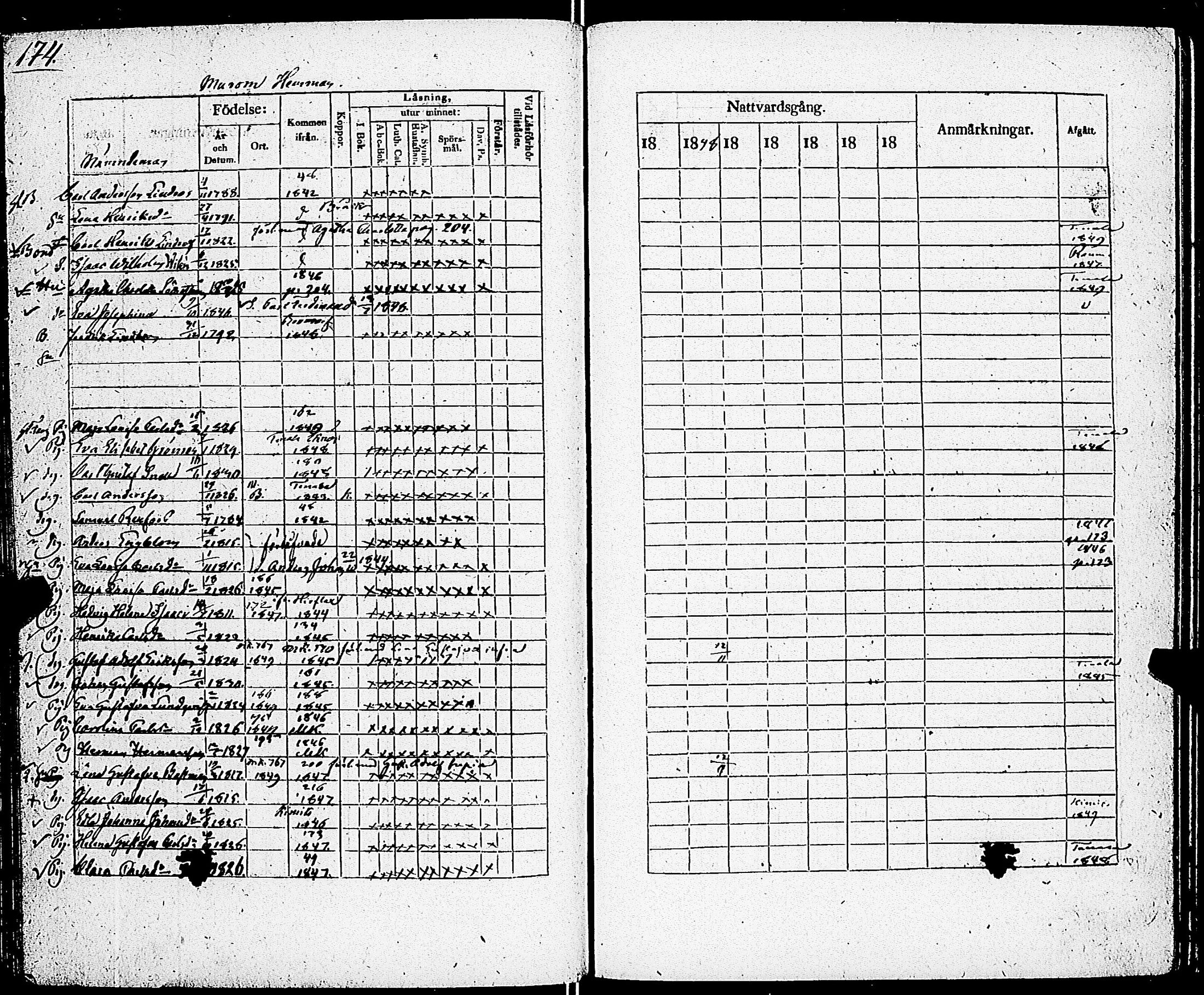 [ ../kirjat/Kirkonkirjat/sarkisalo/rippikirja_1832-1850_jk874/kuvat/180.jpg ]