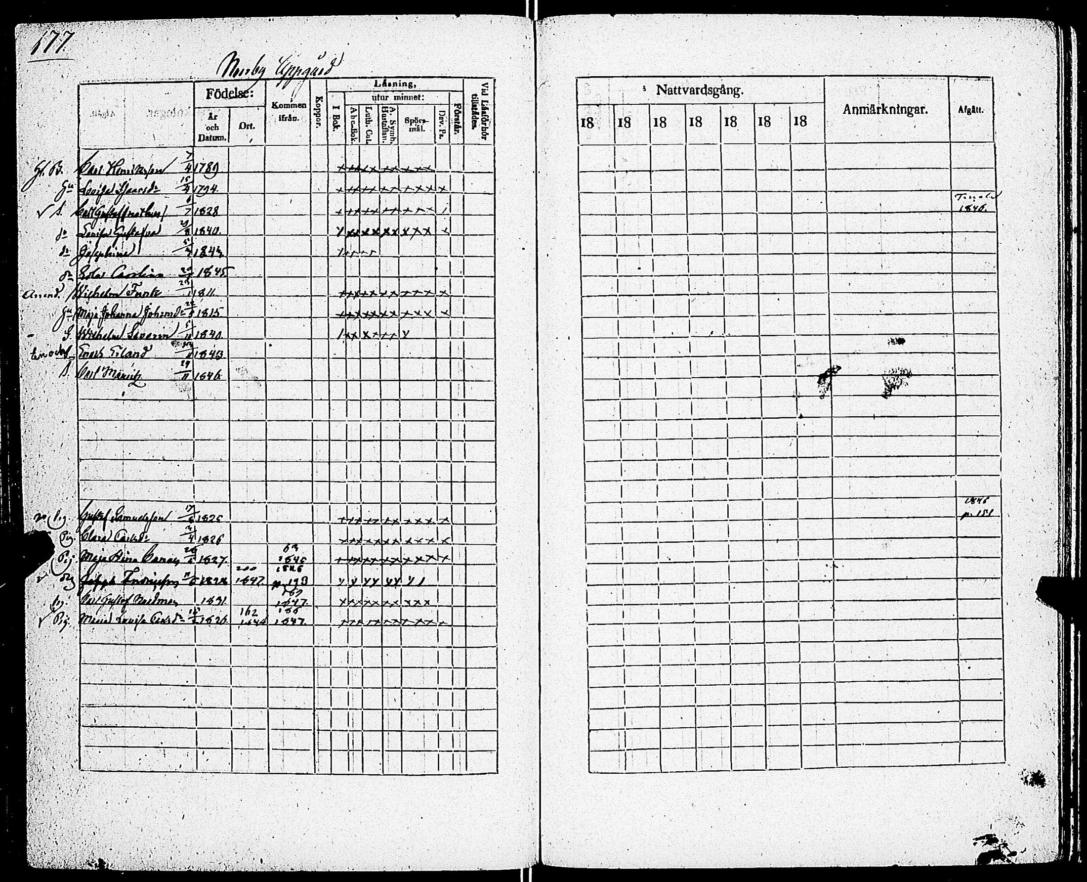 [ ../kirjat/Kirkonkirjat/sarkisalo/rippikirja_1832-1850_jk874/kuvat/183.jpg ]