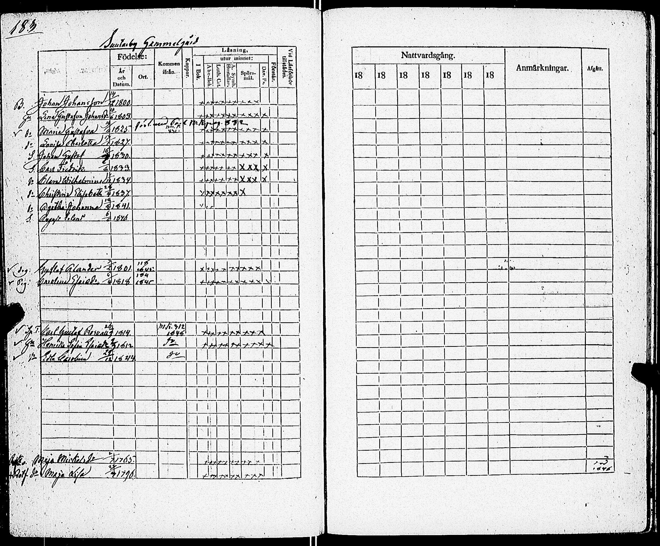 [ ../kirjat/Kirkonkirjat/sarkisalo/rippikirja_1832-1850_jk874/kuvat/189.jpg ]