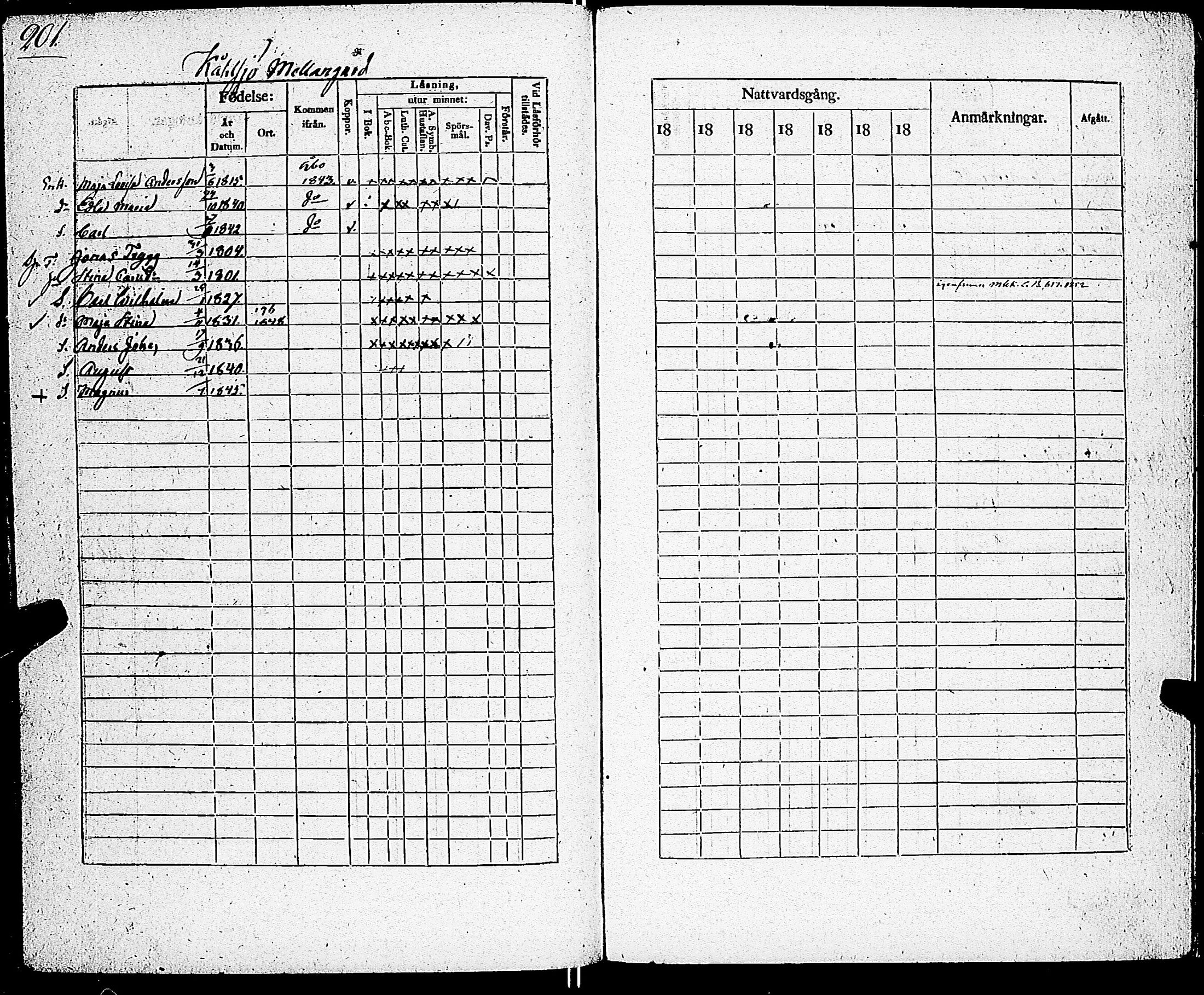 [ ../kirjat/Kirkonkirjat/sarkisalo/rippikirja_1832-1850_jk874/kuvat/207.jpg ]