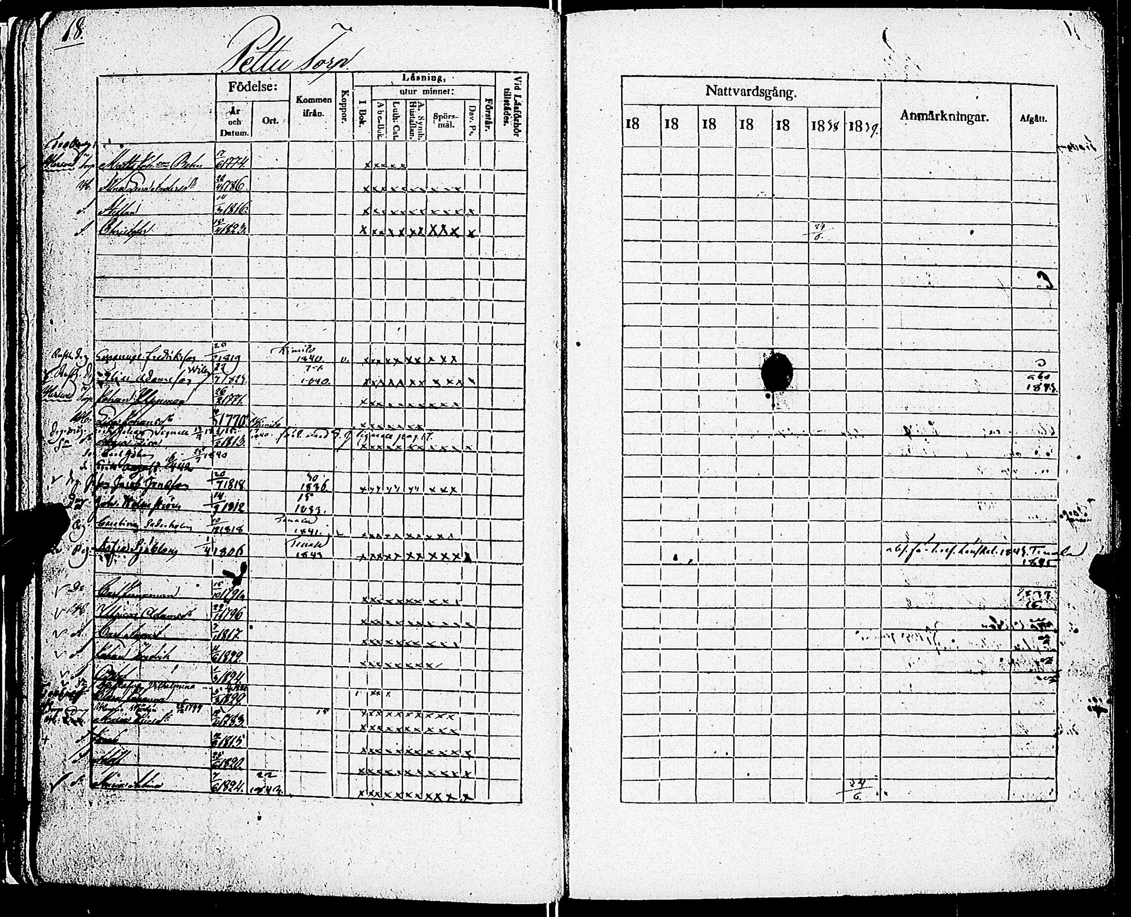 [ ../kirjat/Kirkonkirjat/sarkisalo/rippikirja_1832-1850_jk874/kuvat/21.jpg ]