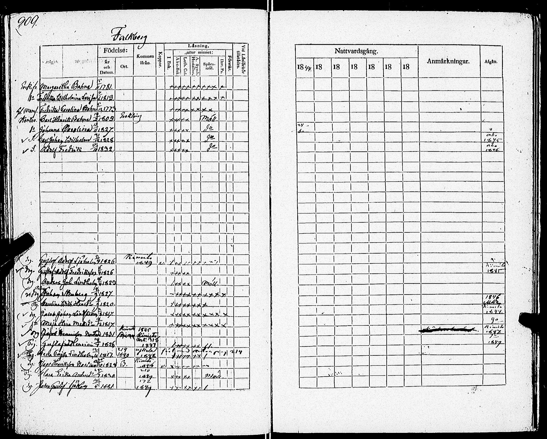 [ ../kirjat/Kirkonkirjat/sarkisalo/rippikirja_1832-1850_jk874/kuvat/215.jpg ]