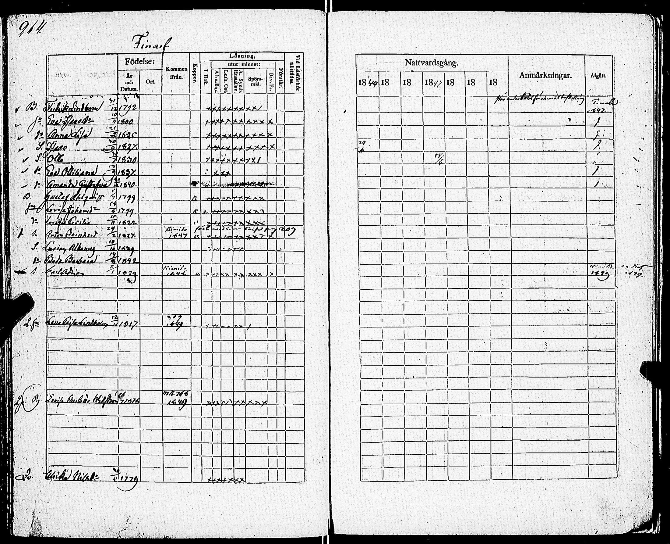 [ ../kirjat/Kirkonkirjat/sarkisalo/rippikirja_1832-1850_jk874/kuvat/220.jpg ]