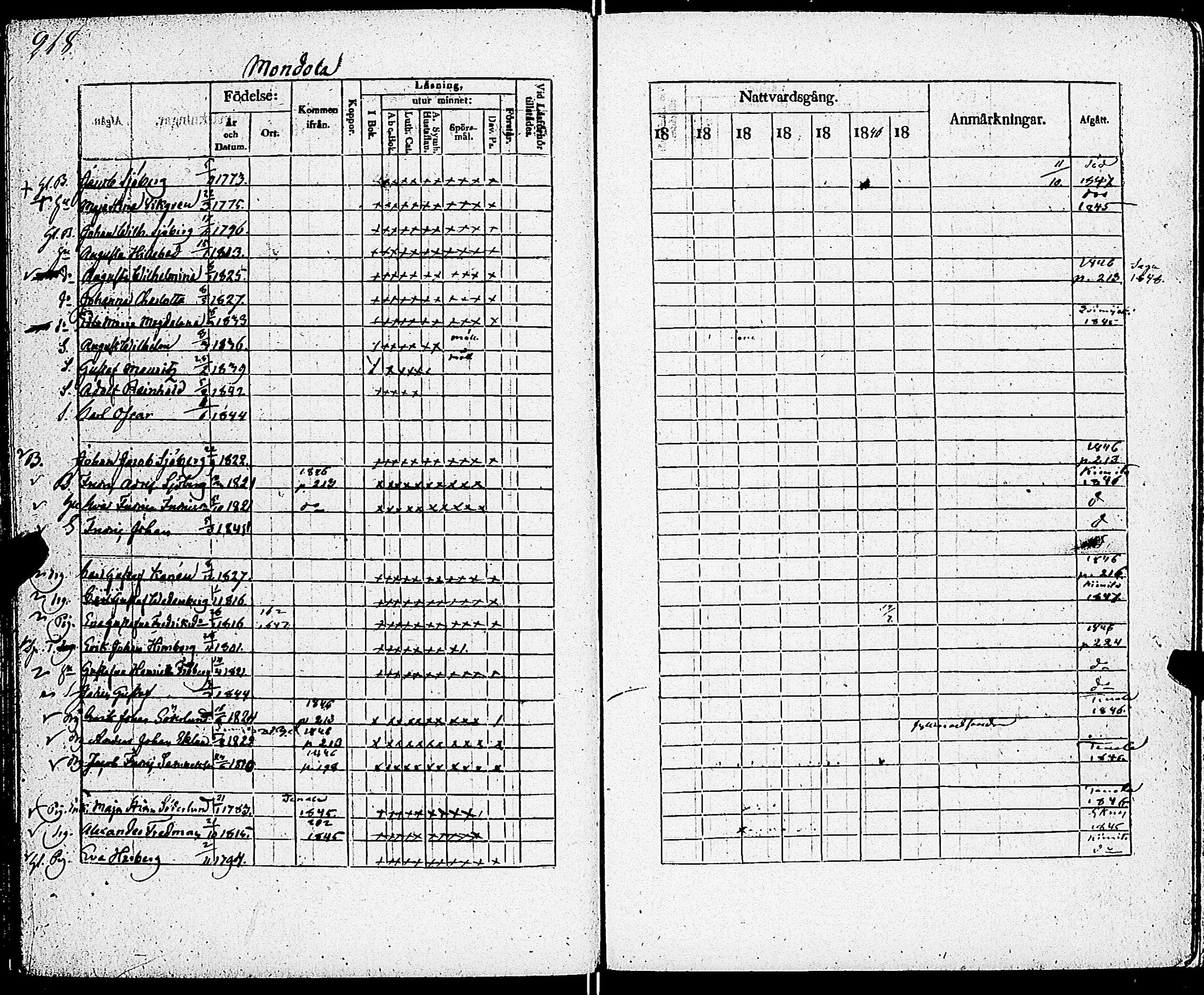 [ ../kirjat/Kirkonkirjat/sarkisalo/rippikirja_1832-1850_jk874/kuvat/224.jpg ]