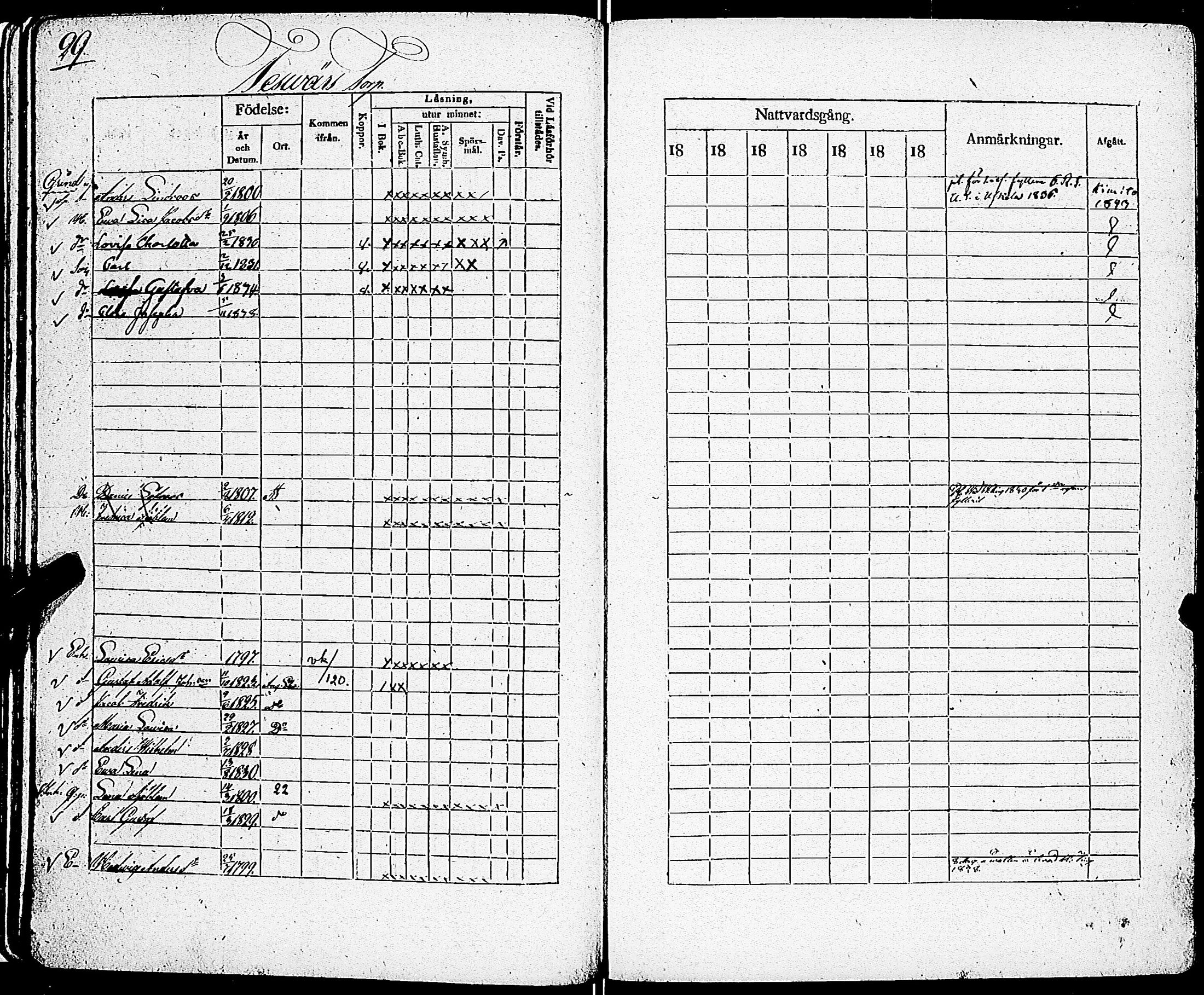 [ ../kirjat/Kirkonkirjat/sarkisalo/rippikirja_1832-1850_jk874/kuvat/32.jpg ]