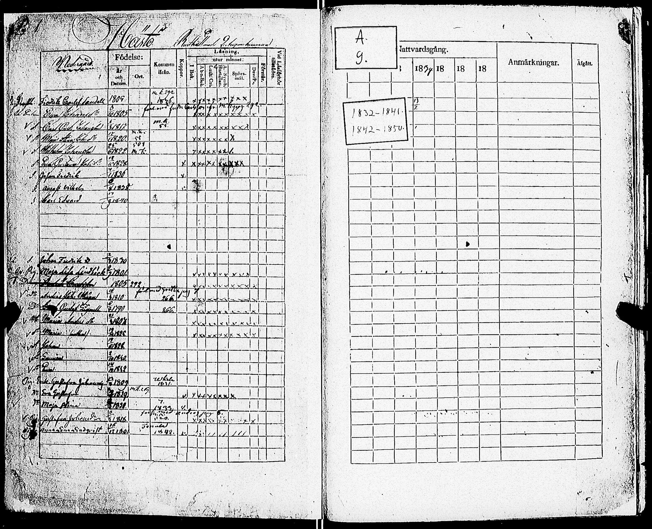 [ ../kirjat/Kirkonkirjat/sarkisalo/rippikirja_1832-1850_jk874/kuvat/4.jpg ]