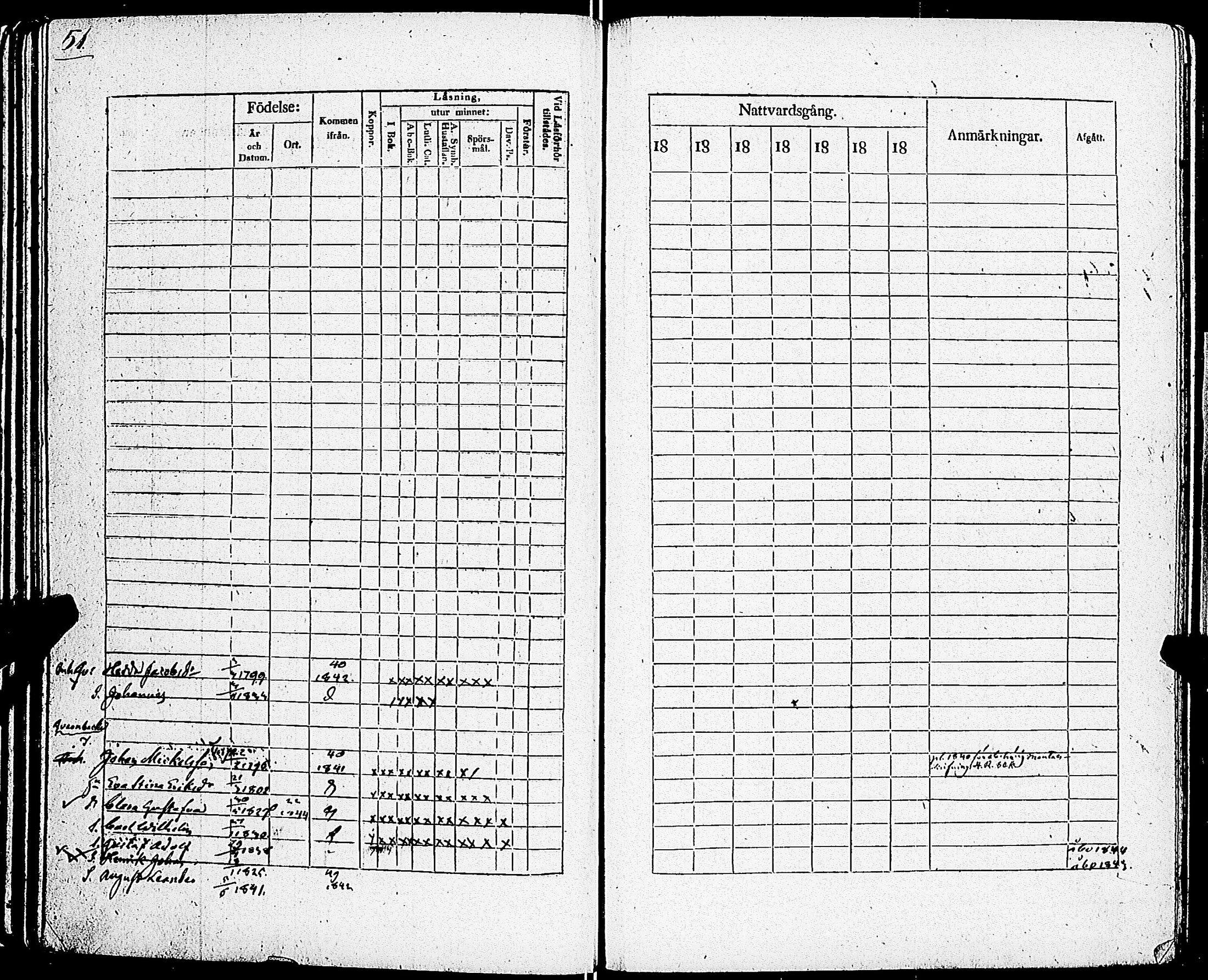 [ ../kirjat/Kirkonkirjat/sarkisalo/rippikirja_1832-1850_jk874/kuvat/55.jpg ]