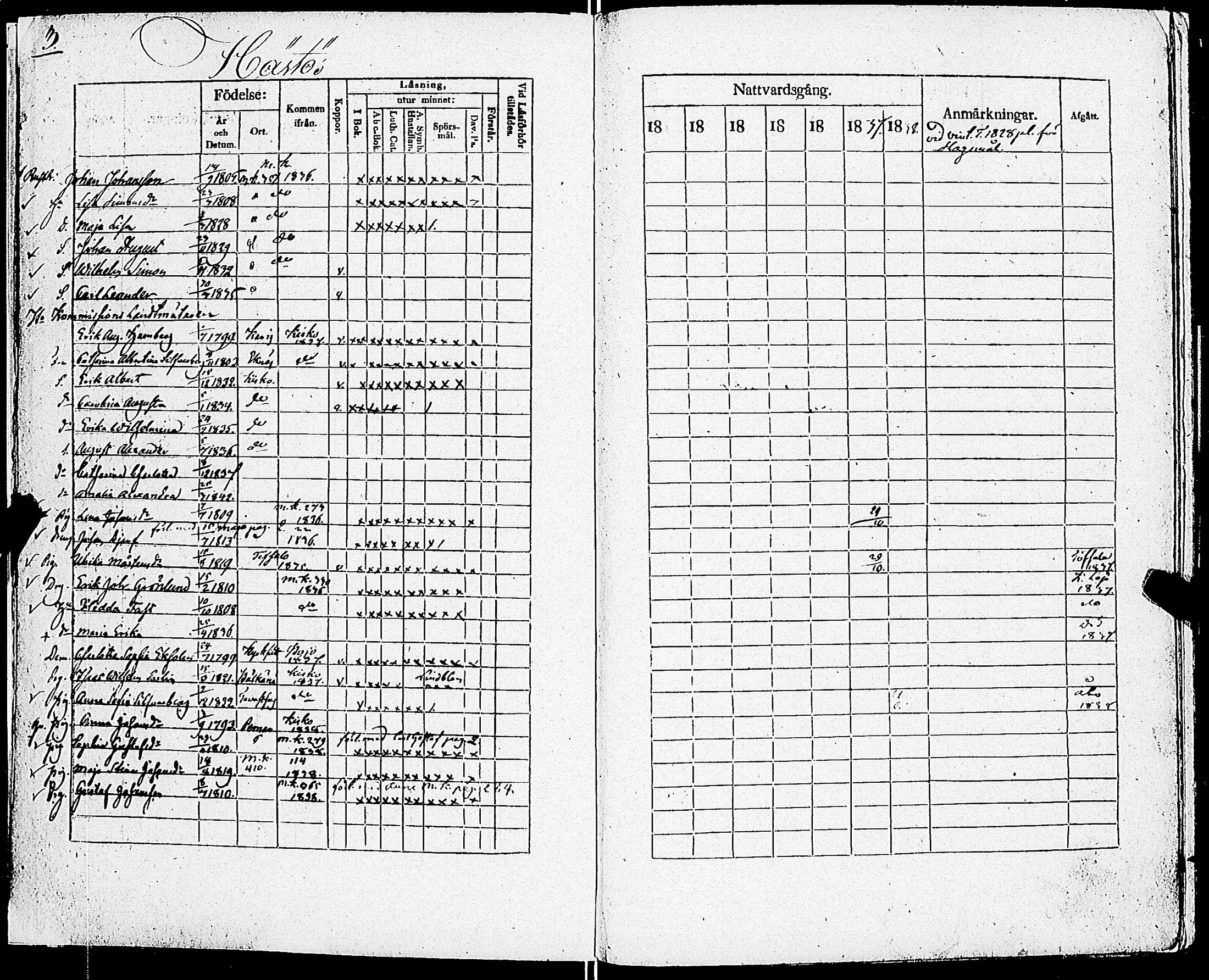 [ ../kirjat/Kirkonkirjat/sarkisalo/rippikirja_1832-1850_jk874/kuvat/6.jpg ]