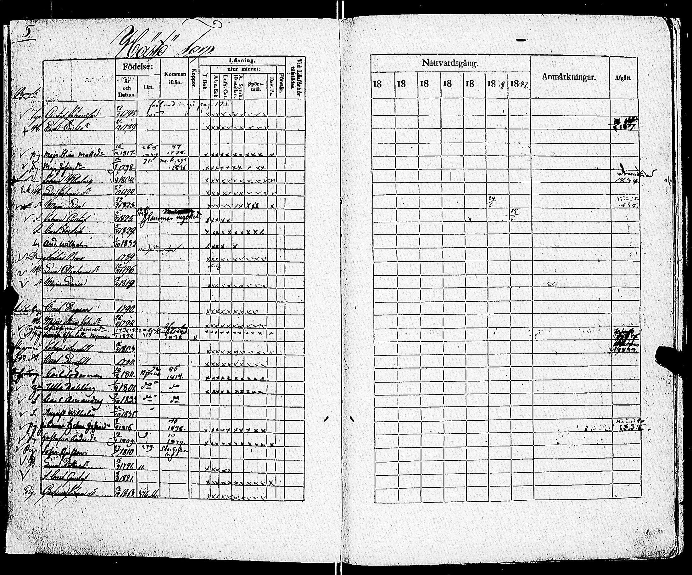 [ ../kirjat/Kirkonkirjat/sarkisalo/rippikirja_1832-1850_jk874/kuvat/8.jpg ]