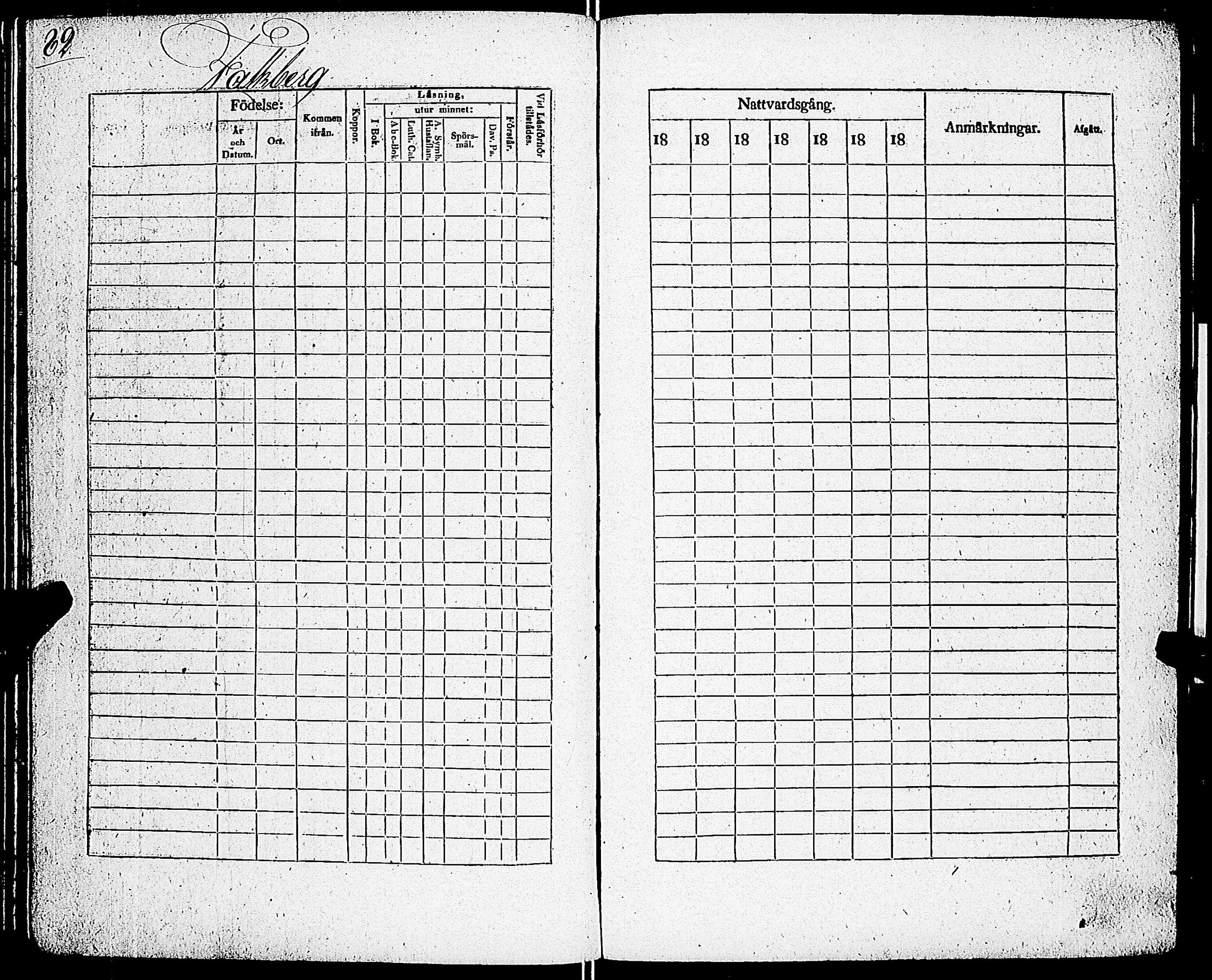 [ ../kirjat/Kirkonkirjat/sarkisalo/rippikirja_1832-1850_jk874/kuvat/86.jpg ]