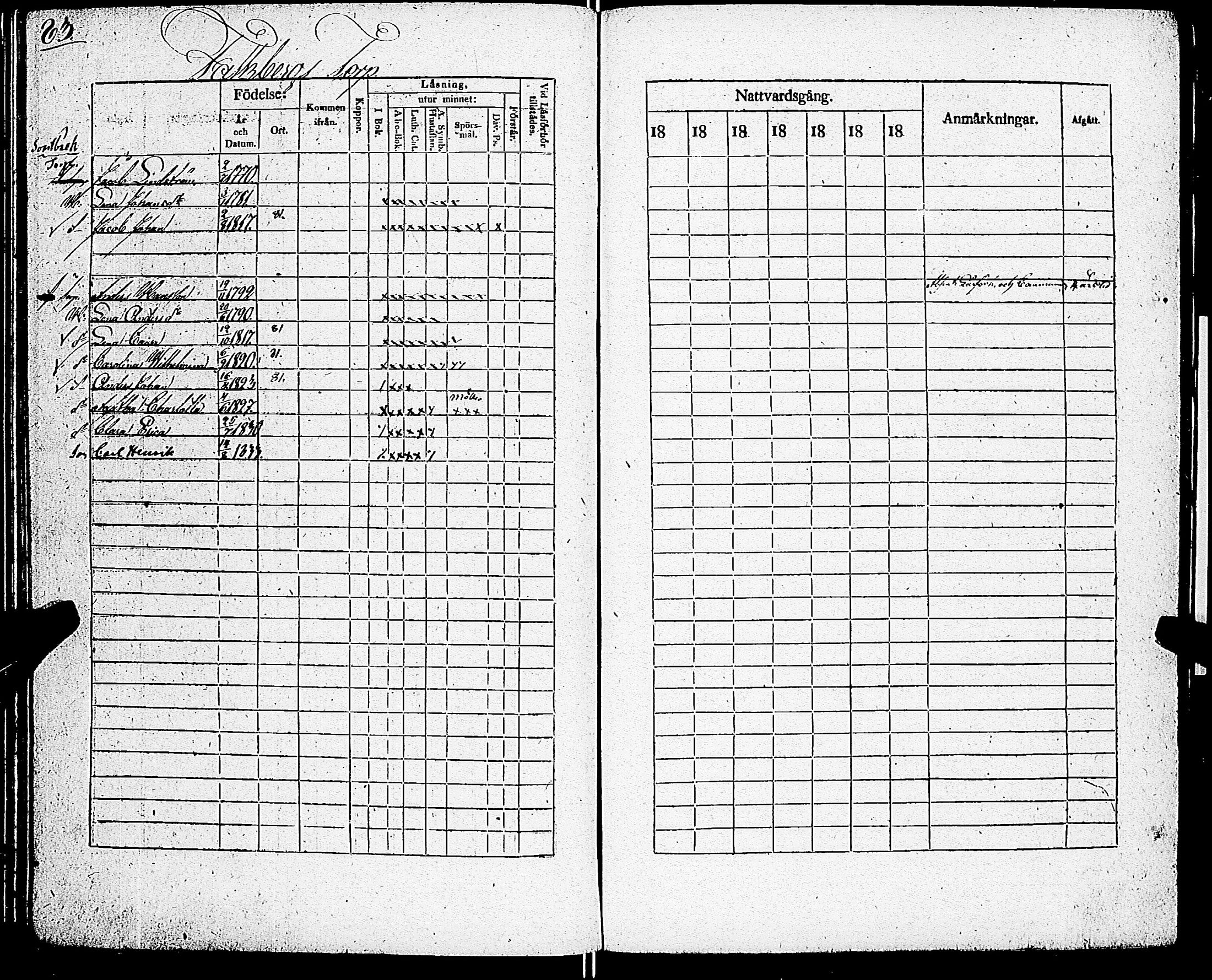[ ../kirjat/Kirkonkirjat/sarkisalo/rippikirja_1832-1850_jk874/kuvat/87.jpg ]