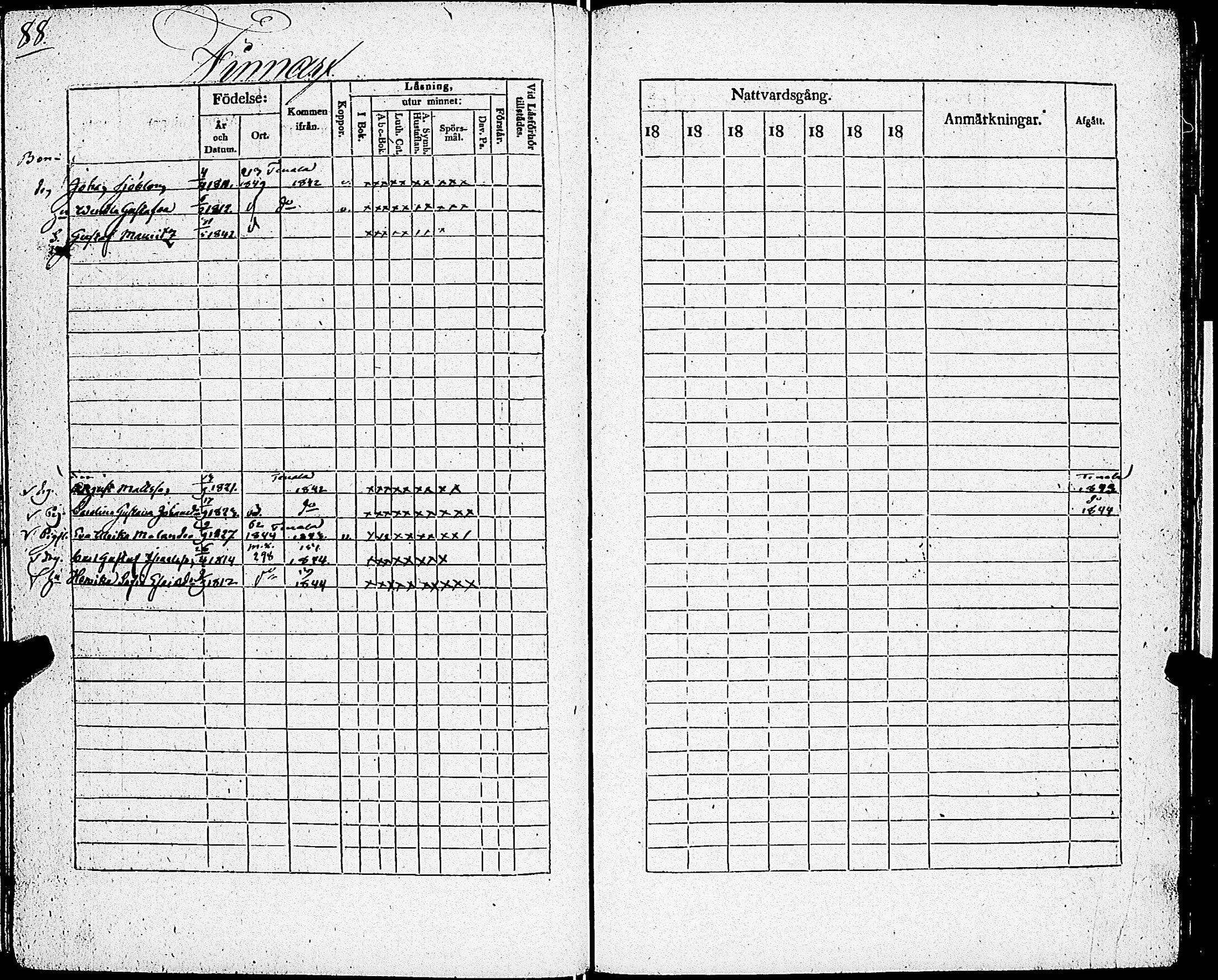 [ ../kirjat/Kirkonkirjat/sarkisalo/rippikirja_1832-1850_jk874/kuvat/92.jpg ]