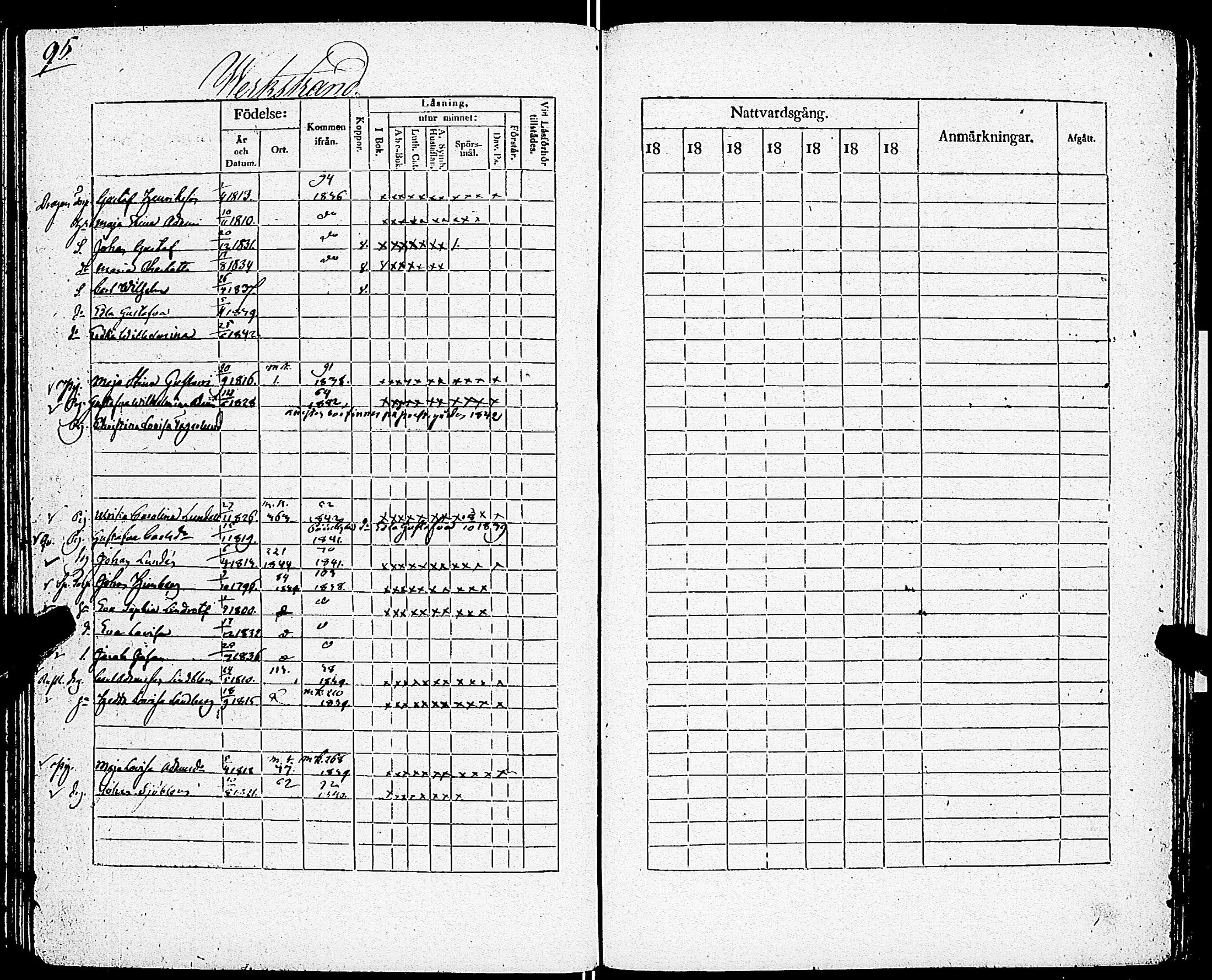 [ ../kirjat/Kirkonkirjat/sarkisalo/rippikirja_1832-1850_jk874/kuvat/99.jpg ]