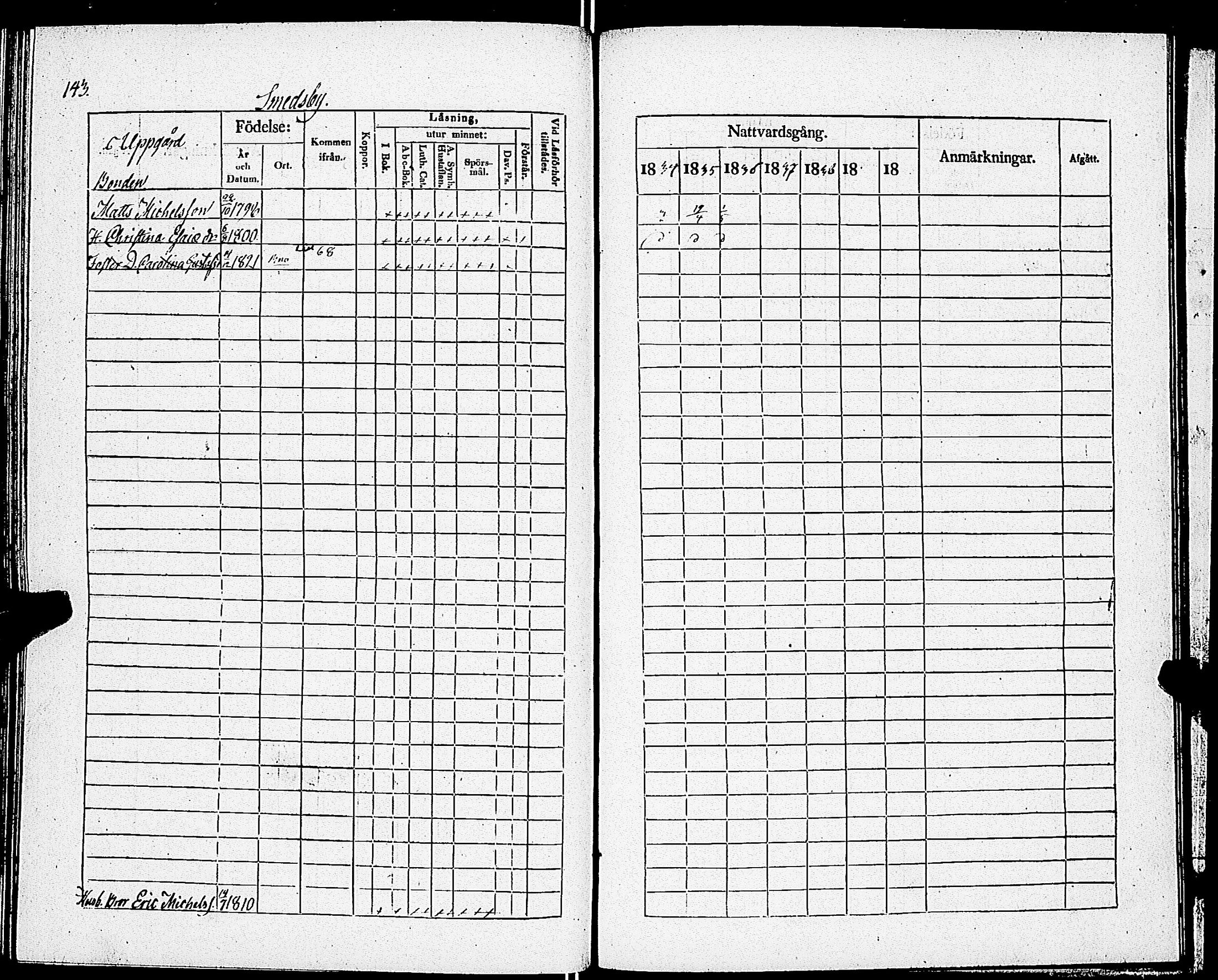 [ ../kirjat/Kirkonkirjat/sarkisalo/rippikirja_1834-1841_jk874/kuvat/146.jpg ]