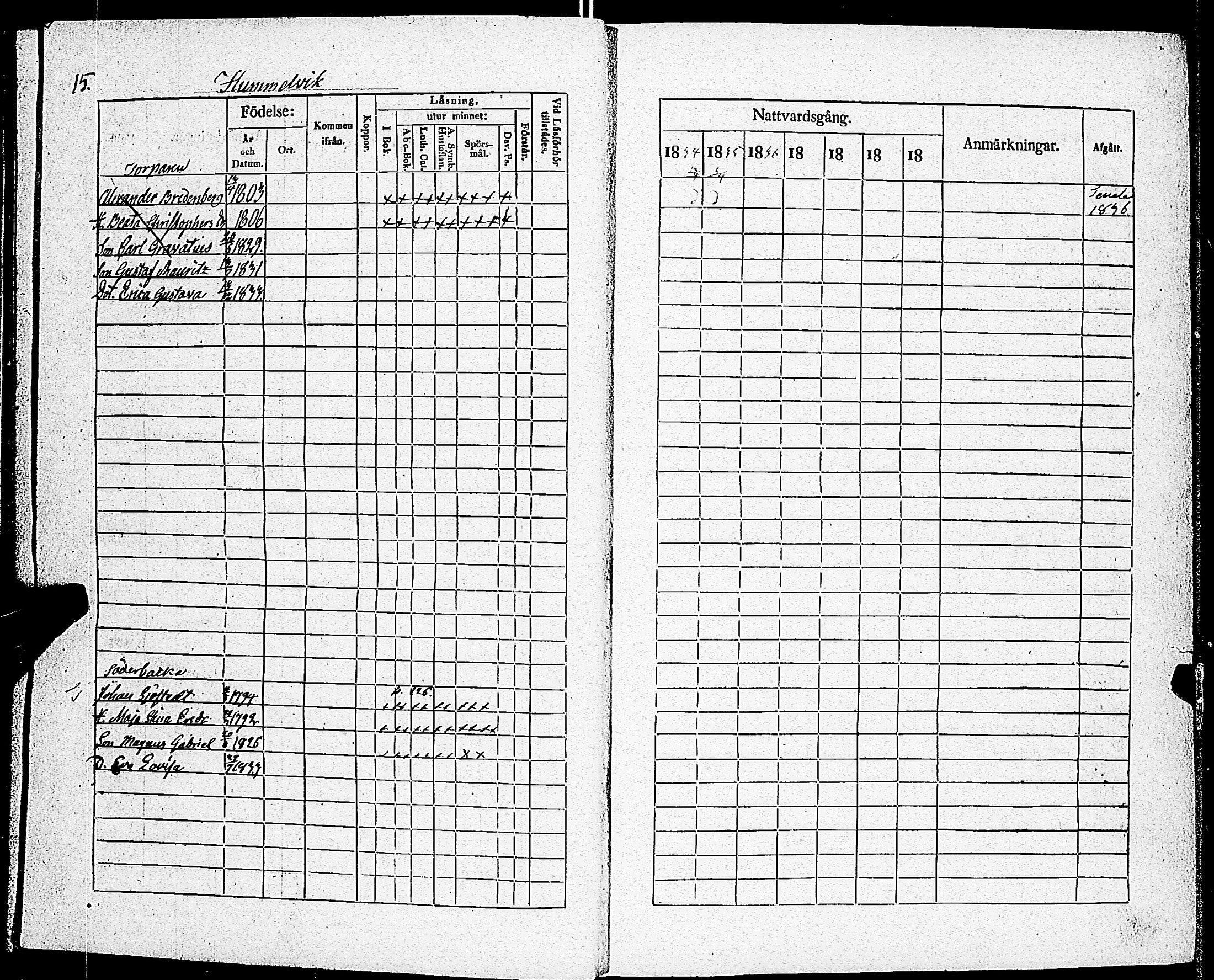 [ ../kirjat/Kirkonkirjat/sarkisalo/rippikirja_1834-1841_jk874/kuvat/18.jpg ]
