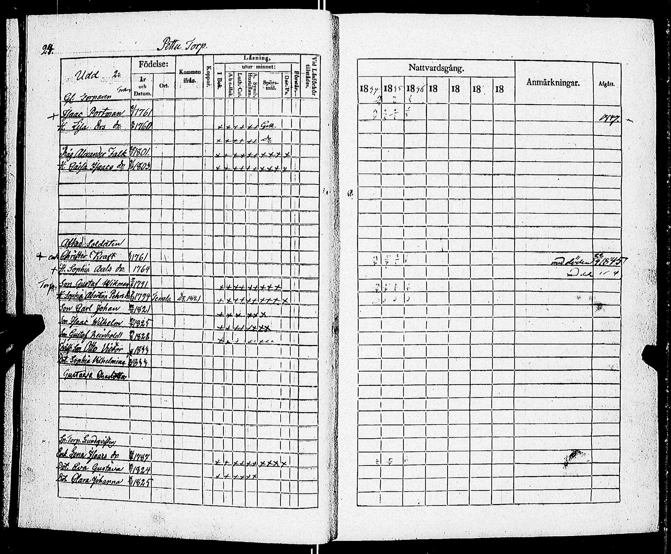 [ ../kirjat/Kirkonkirjat/sarkisalo/rippikirja_1834-1841_jk874/kuvat/27.jpg ]